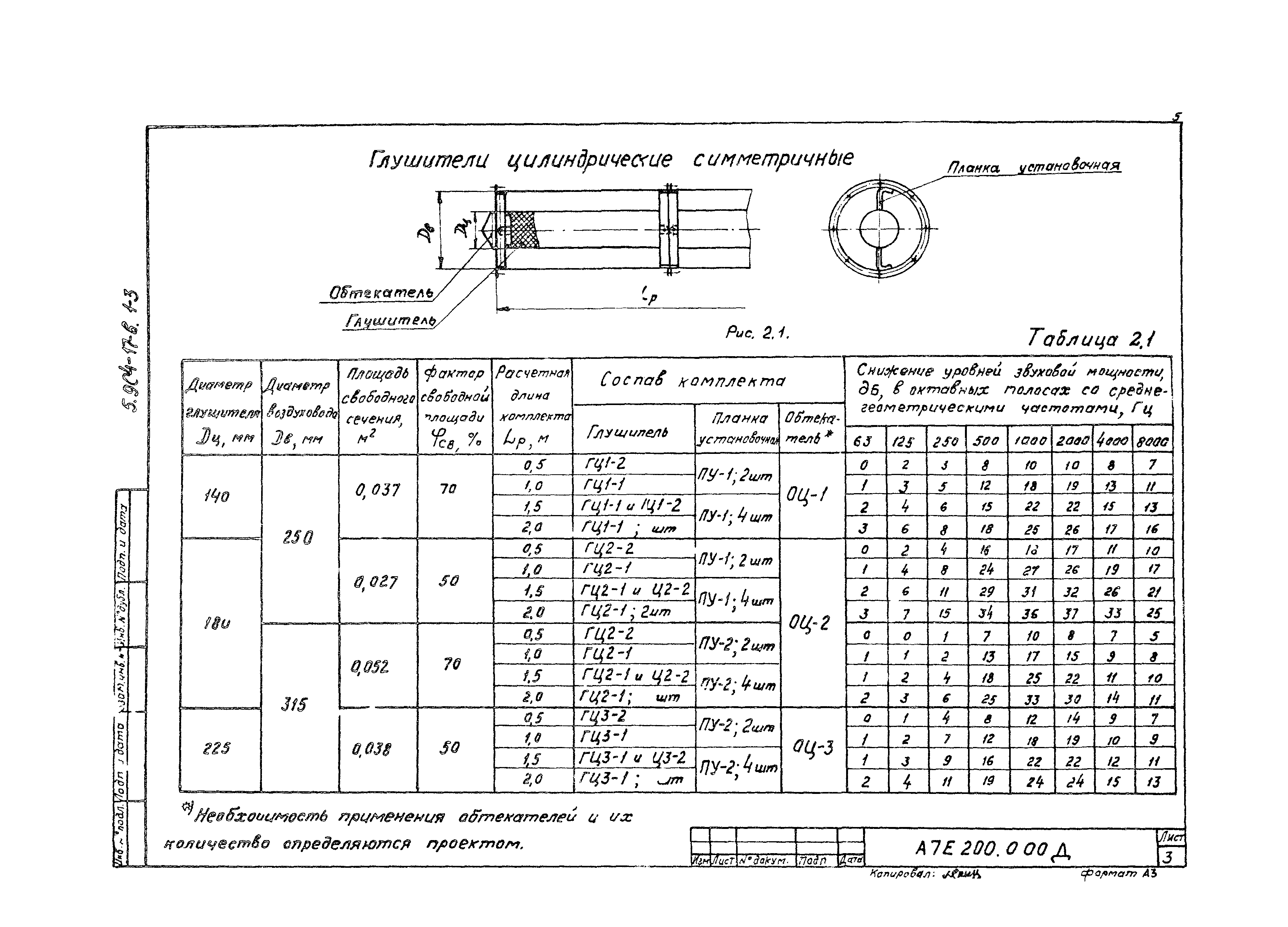 Серия 5.904-17