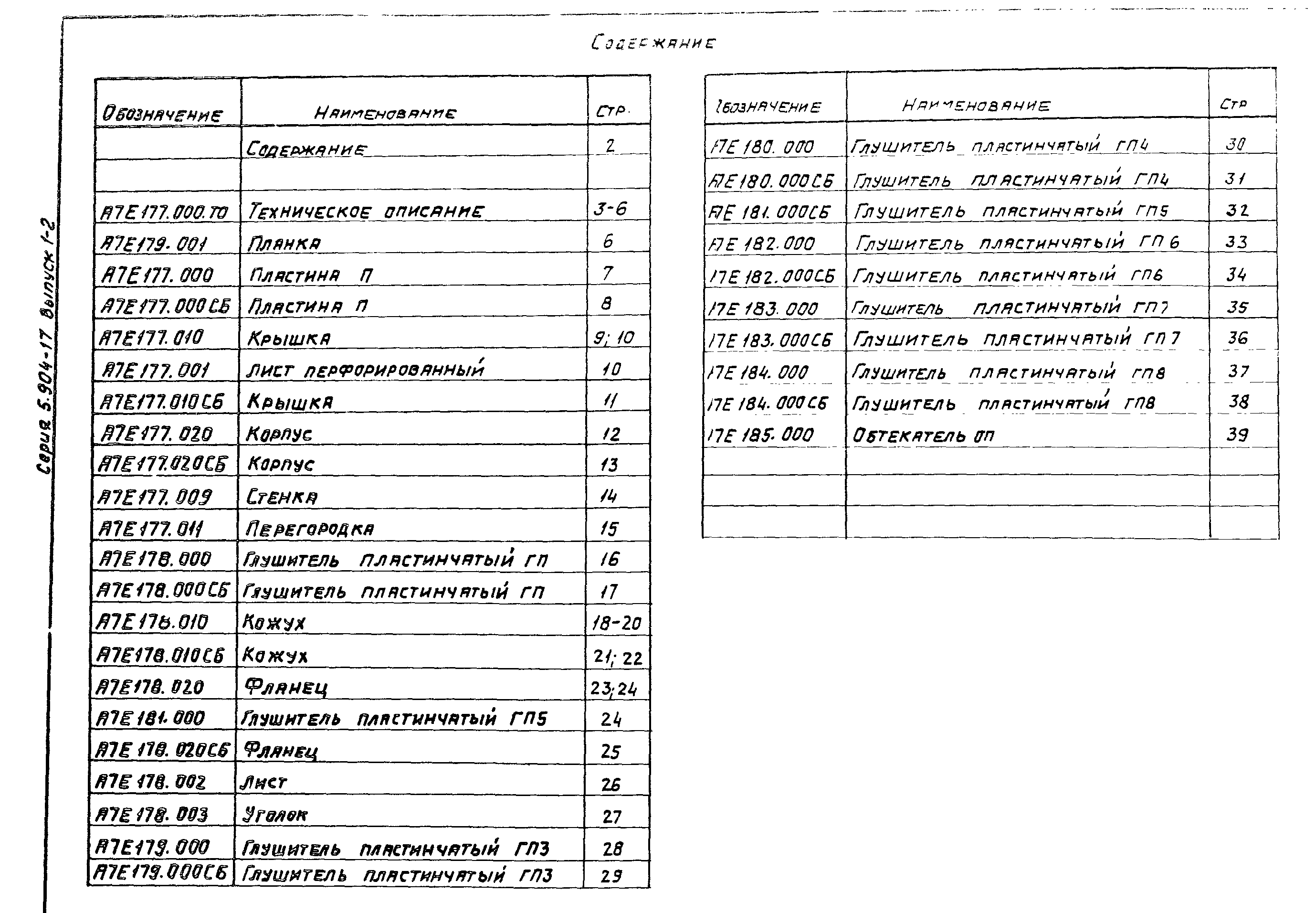 Серия 5.904-17