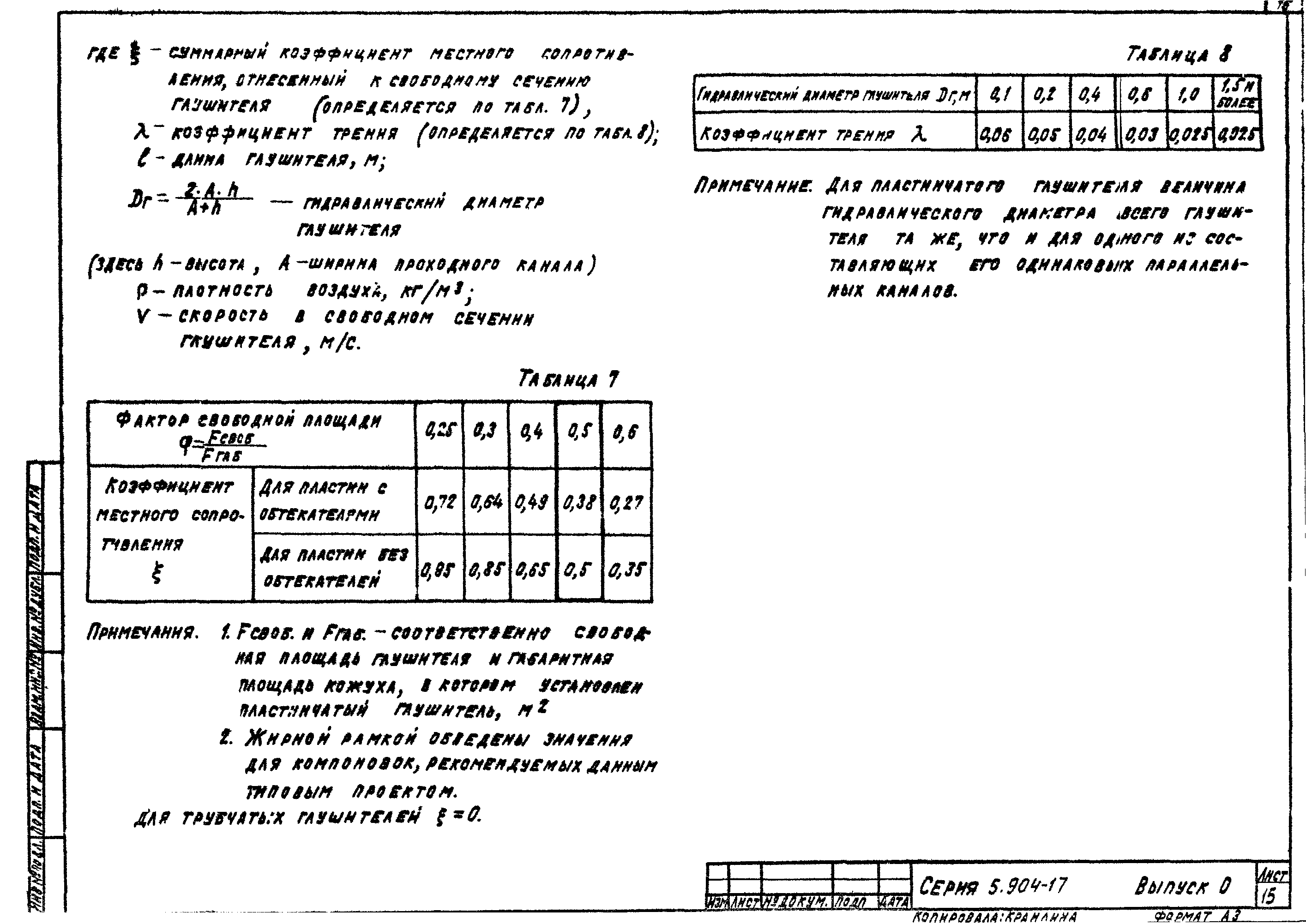 Серия 5.904-17