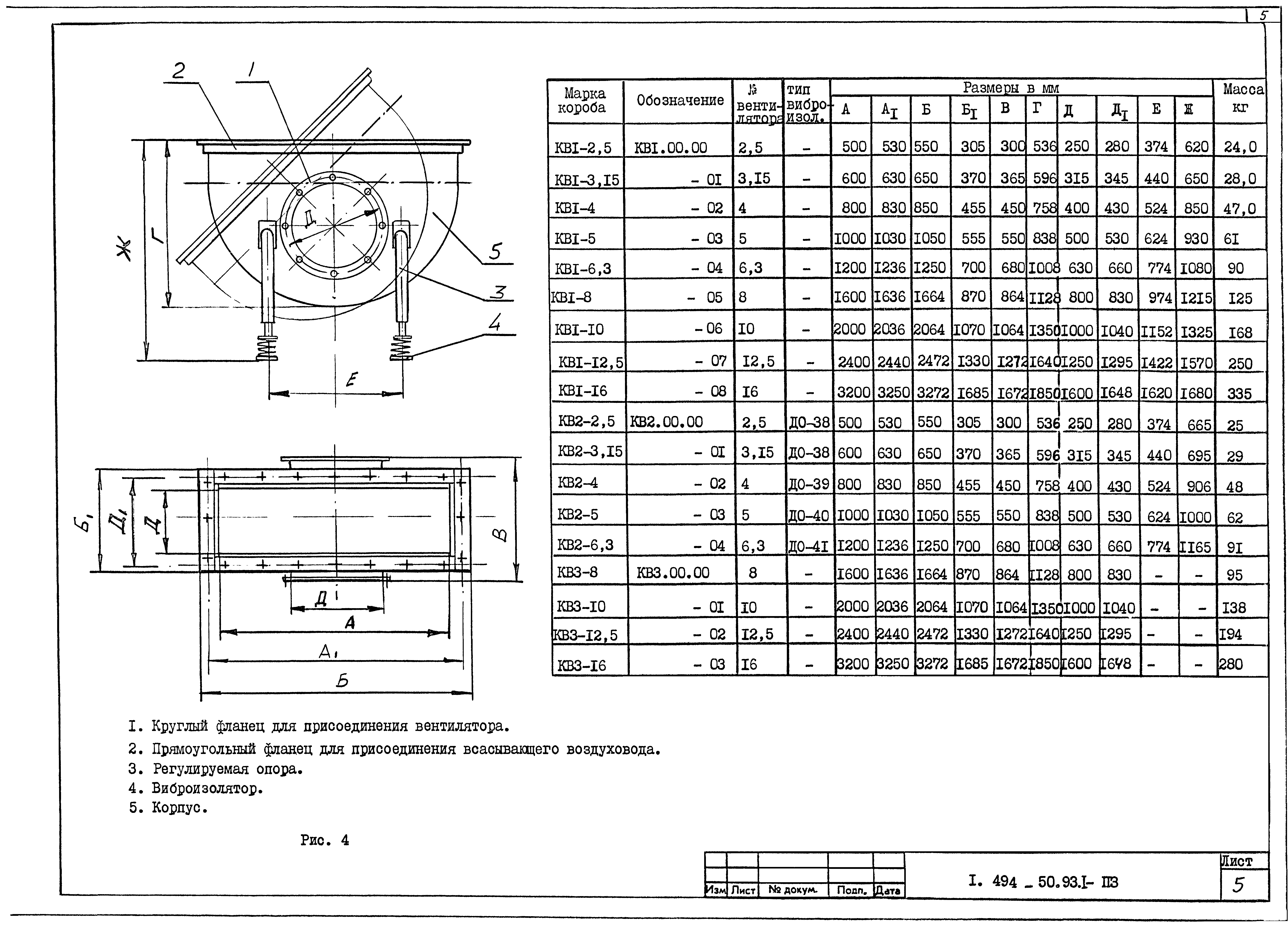 Серия 1.494-50.93