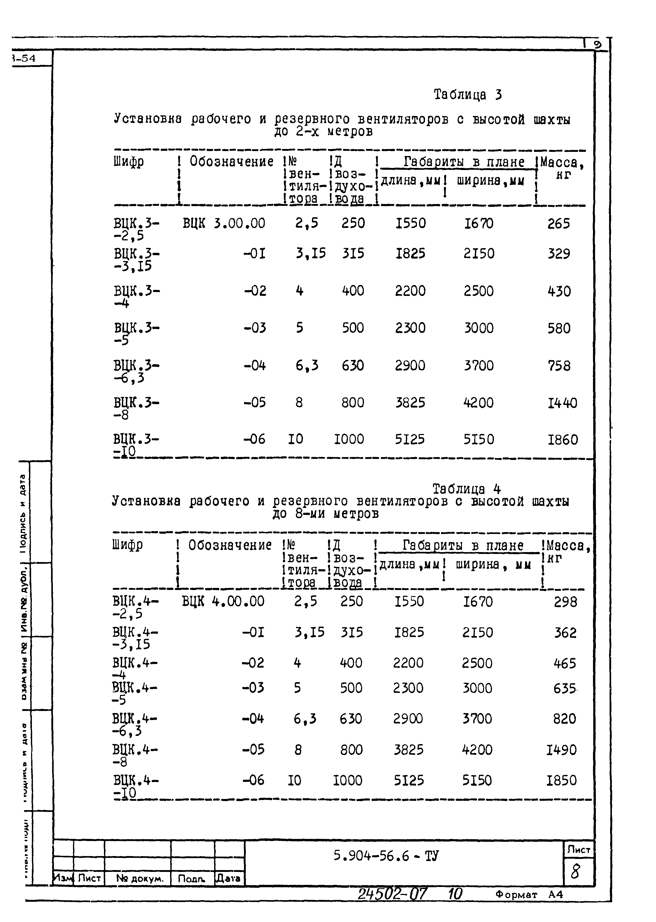 Серия 5.904-56