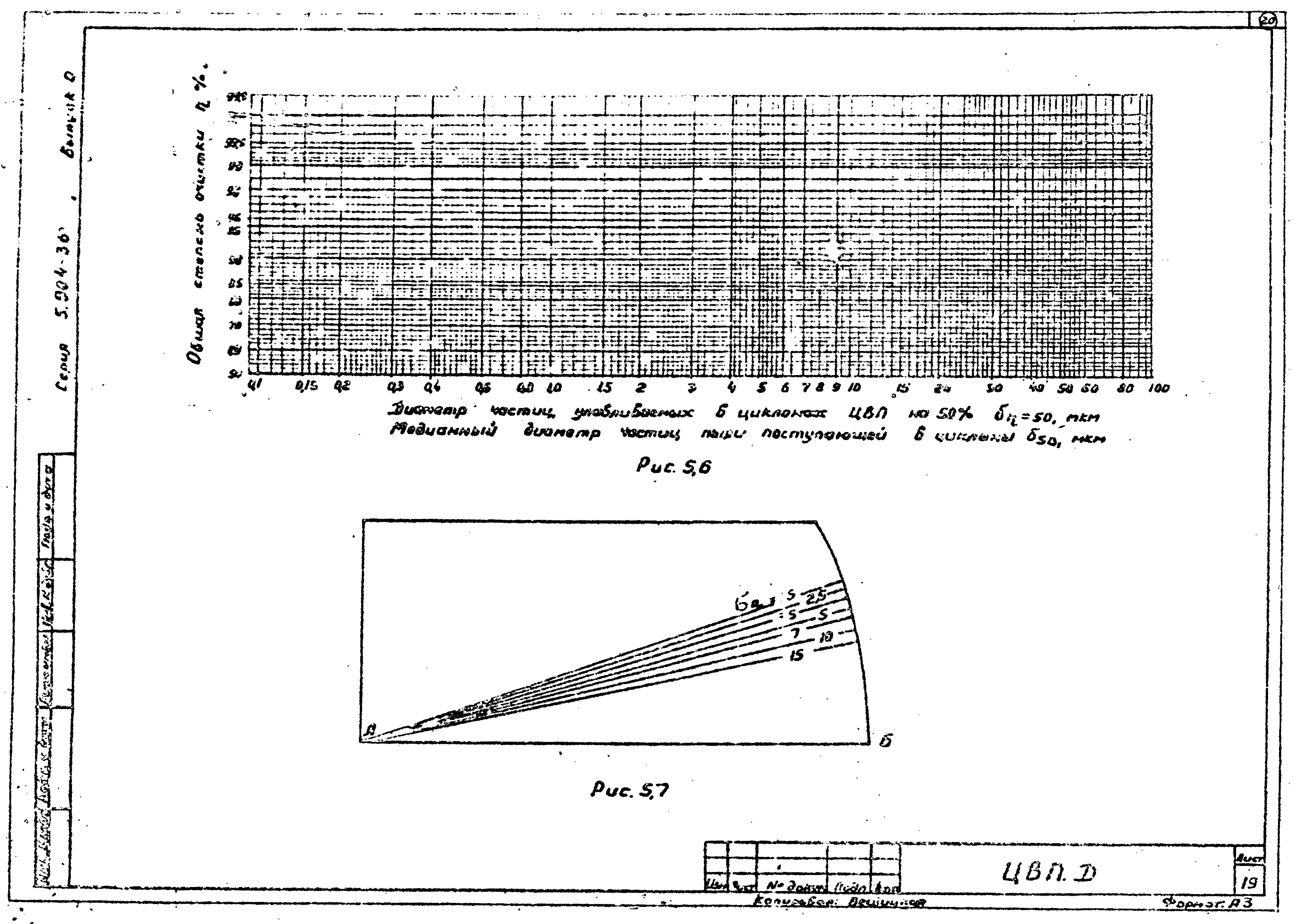 Серия 5.904-36