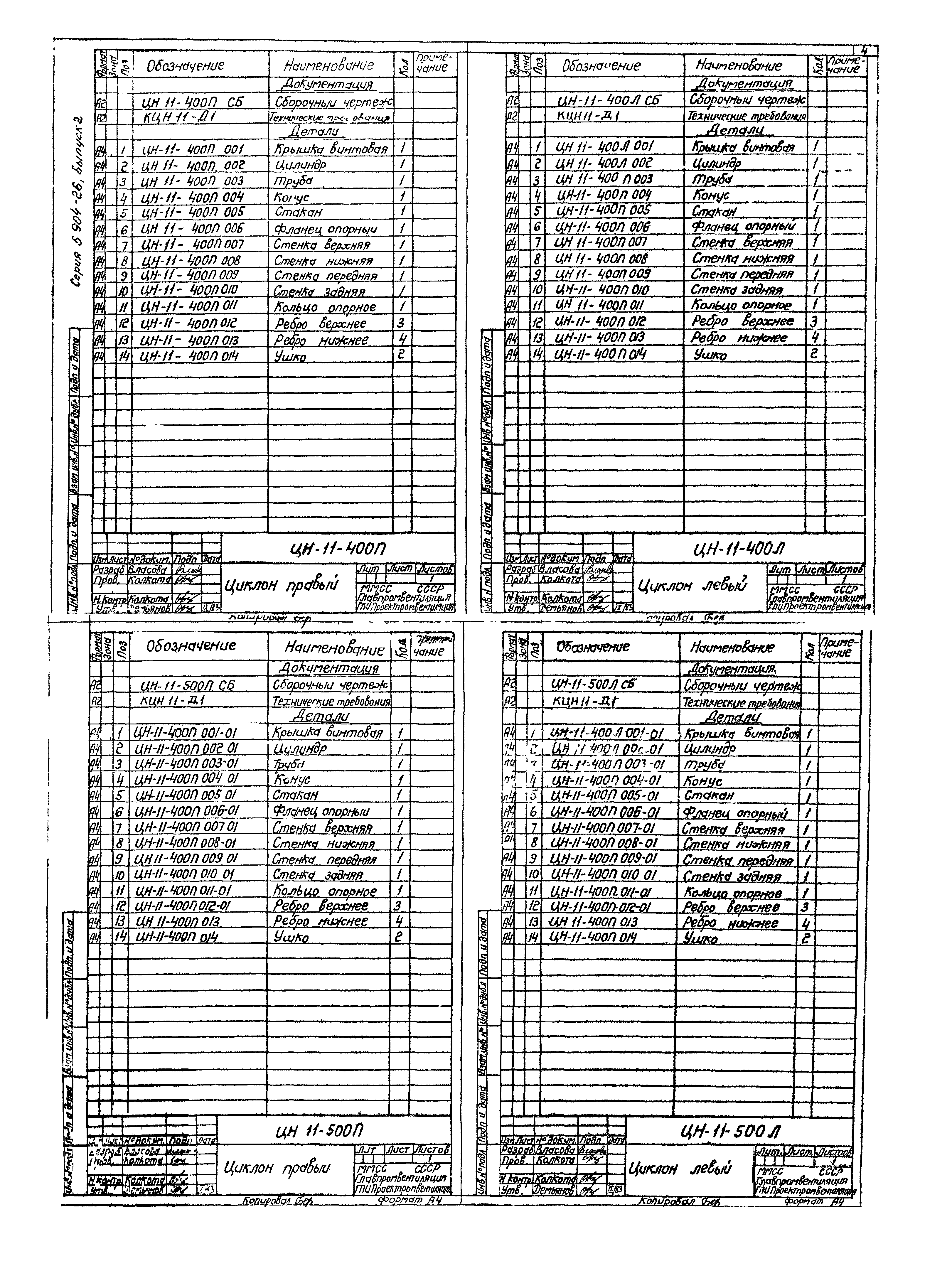 Серия 5.904-26