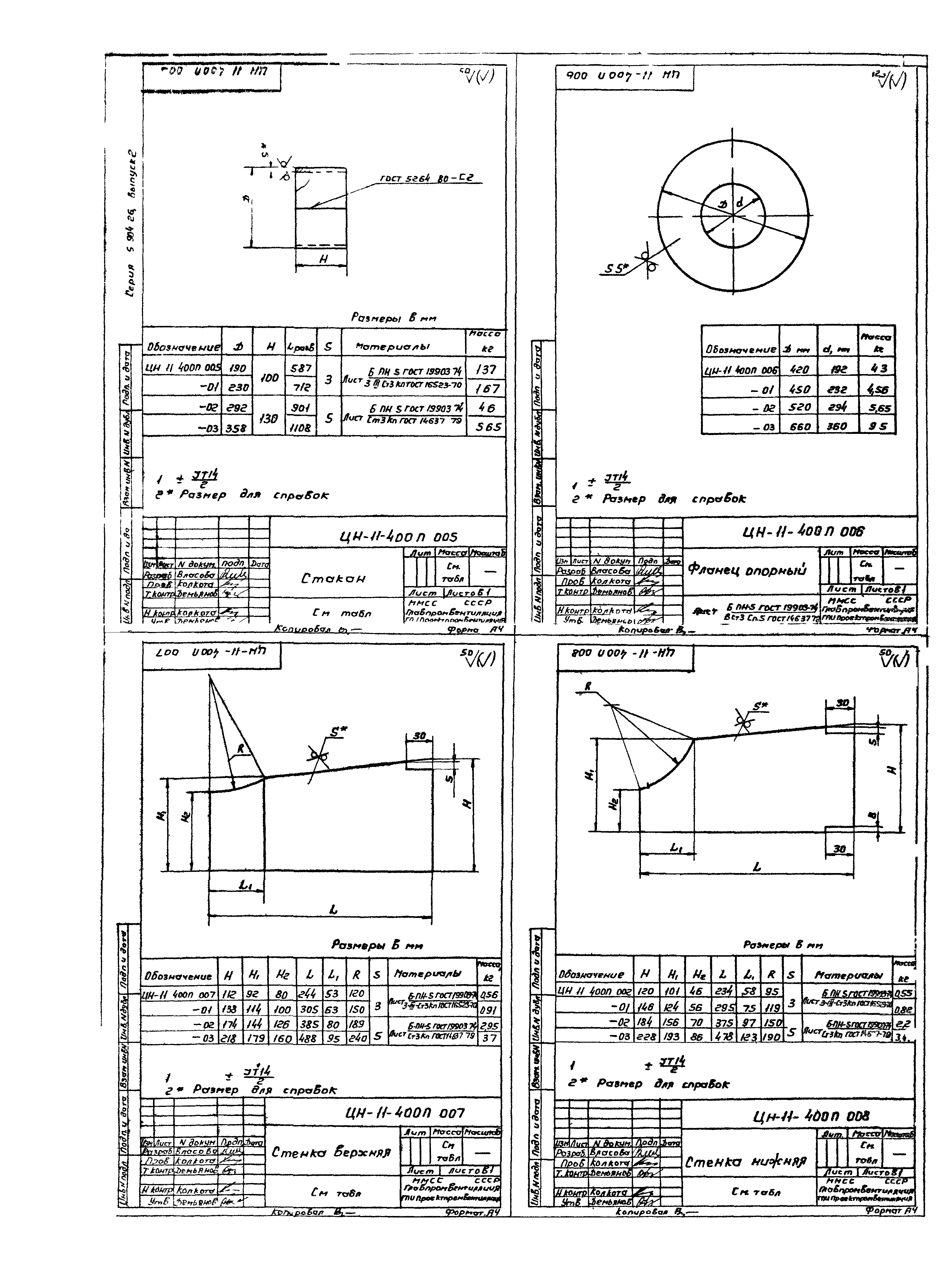 Серия 5.904-26