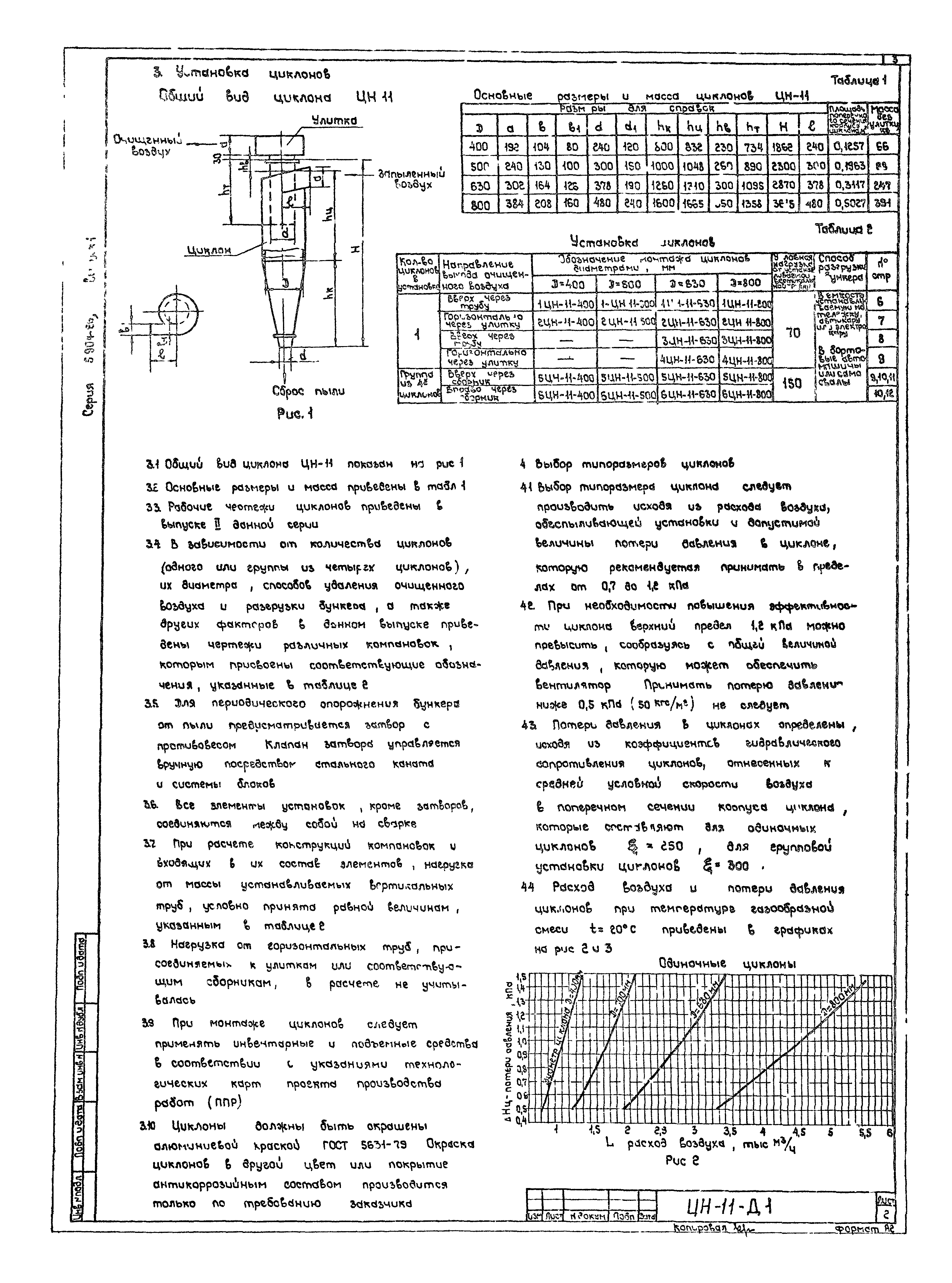 Серия 5.904-26