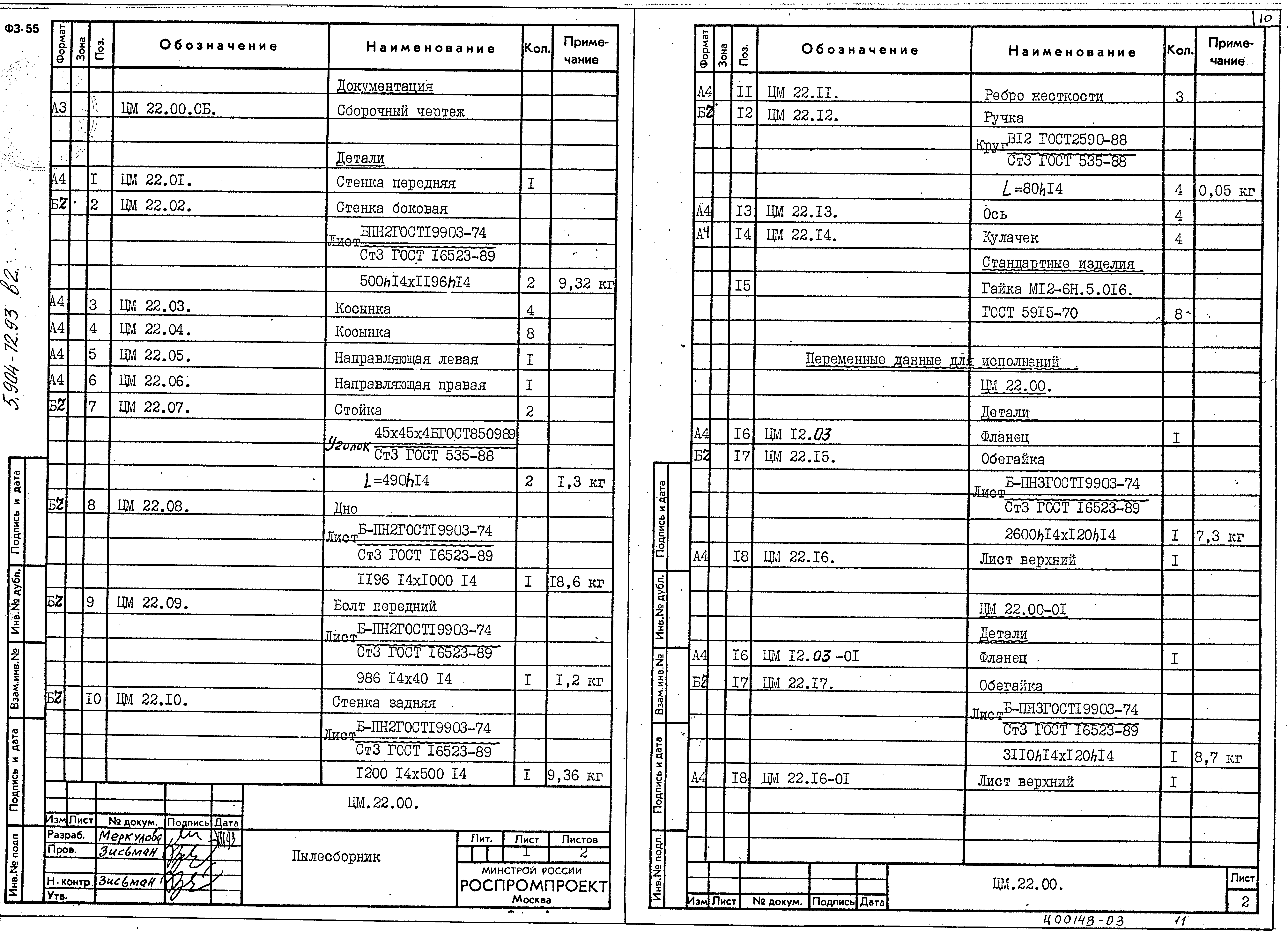 Серия 5.904-72.93