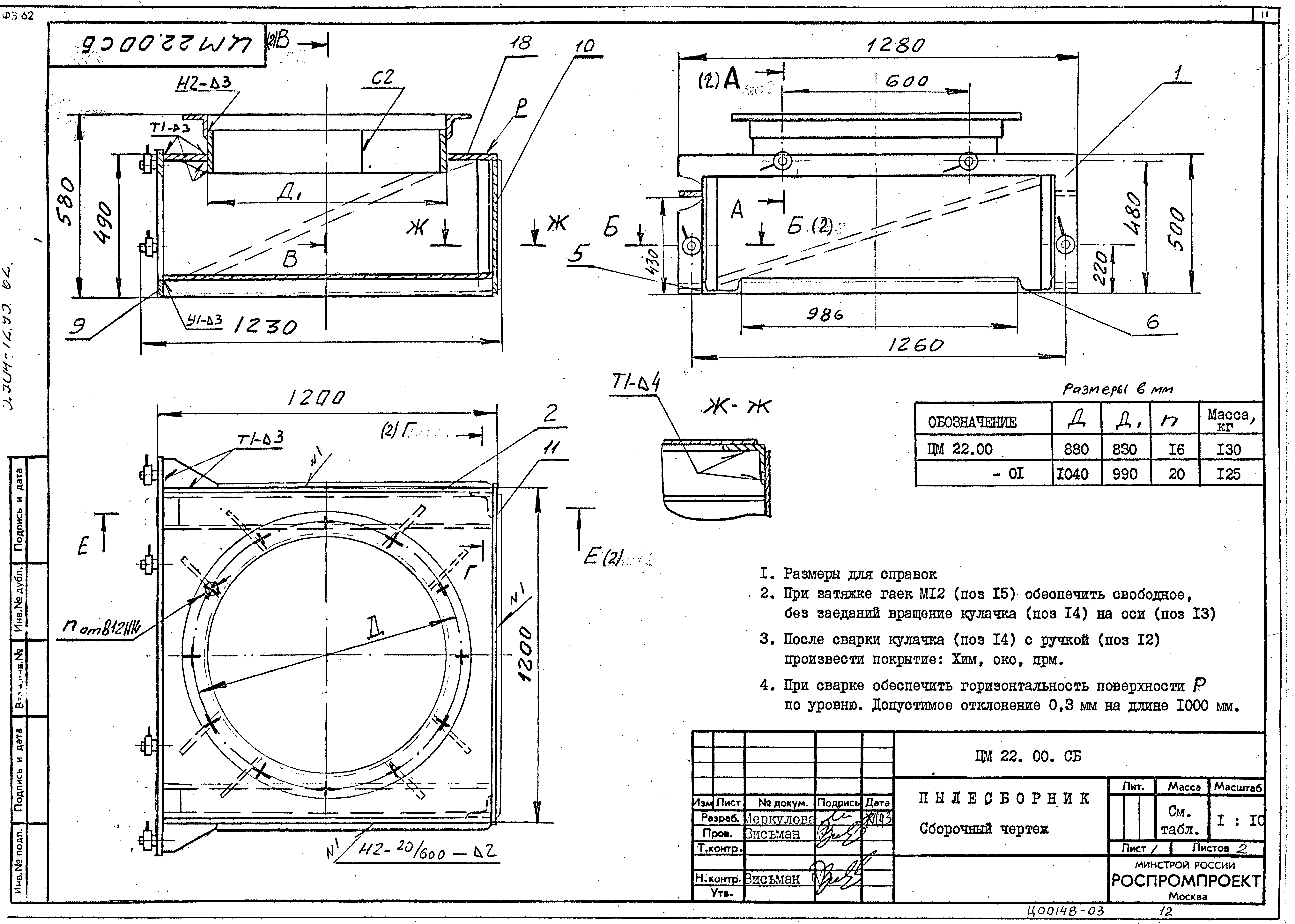 Серия 5.904-72.93