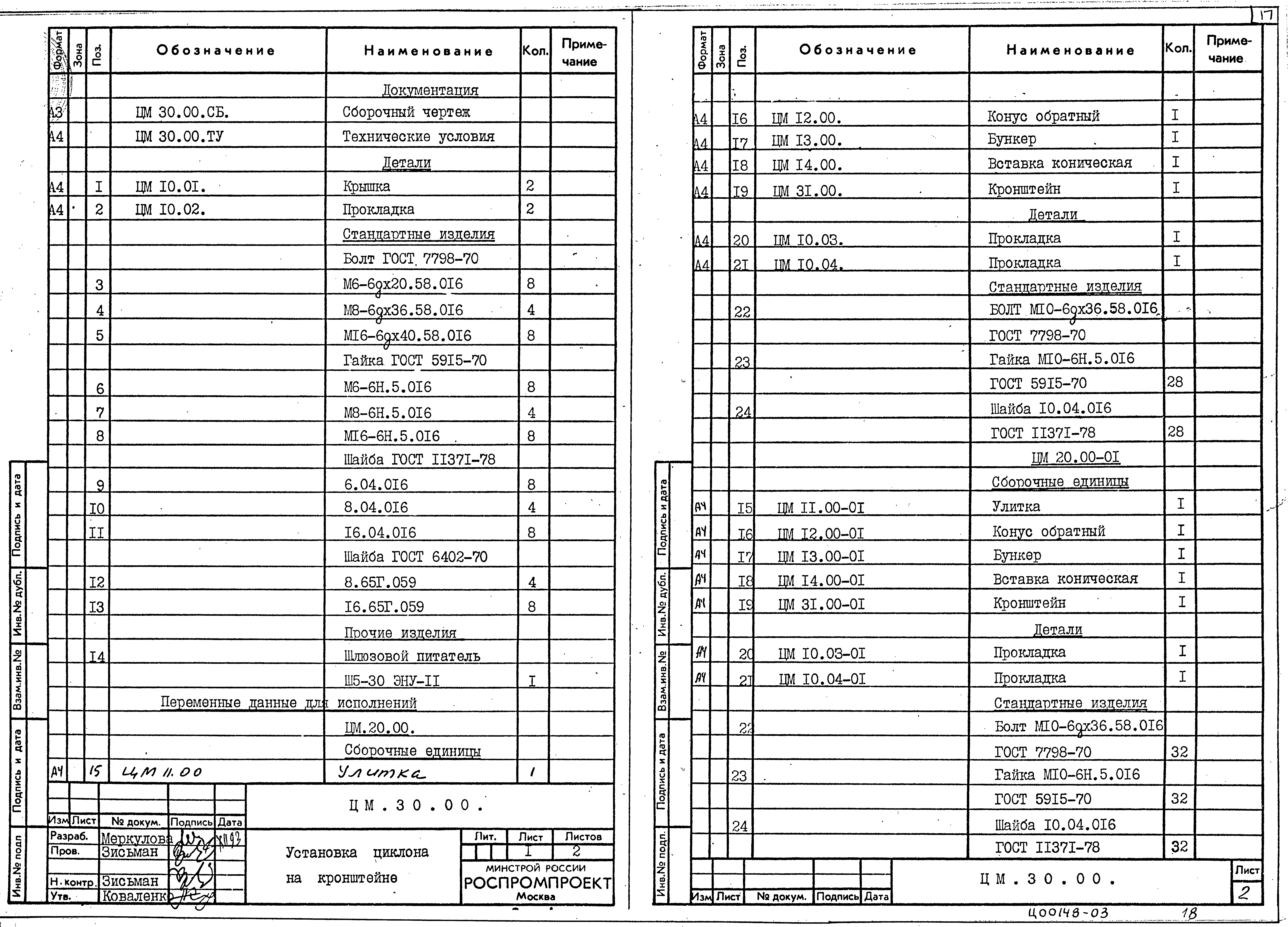 Серия 5.904-72.93