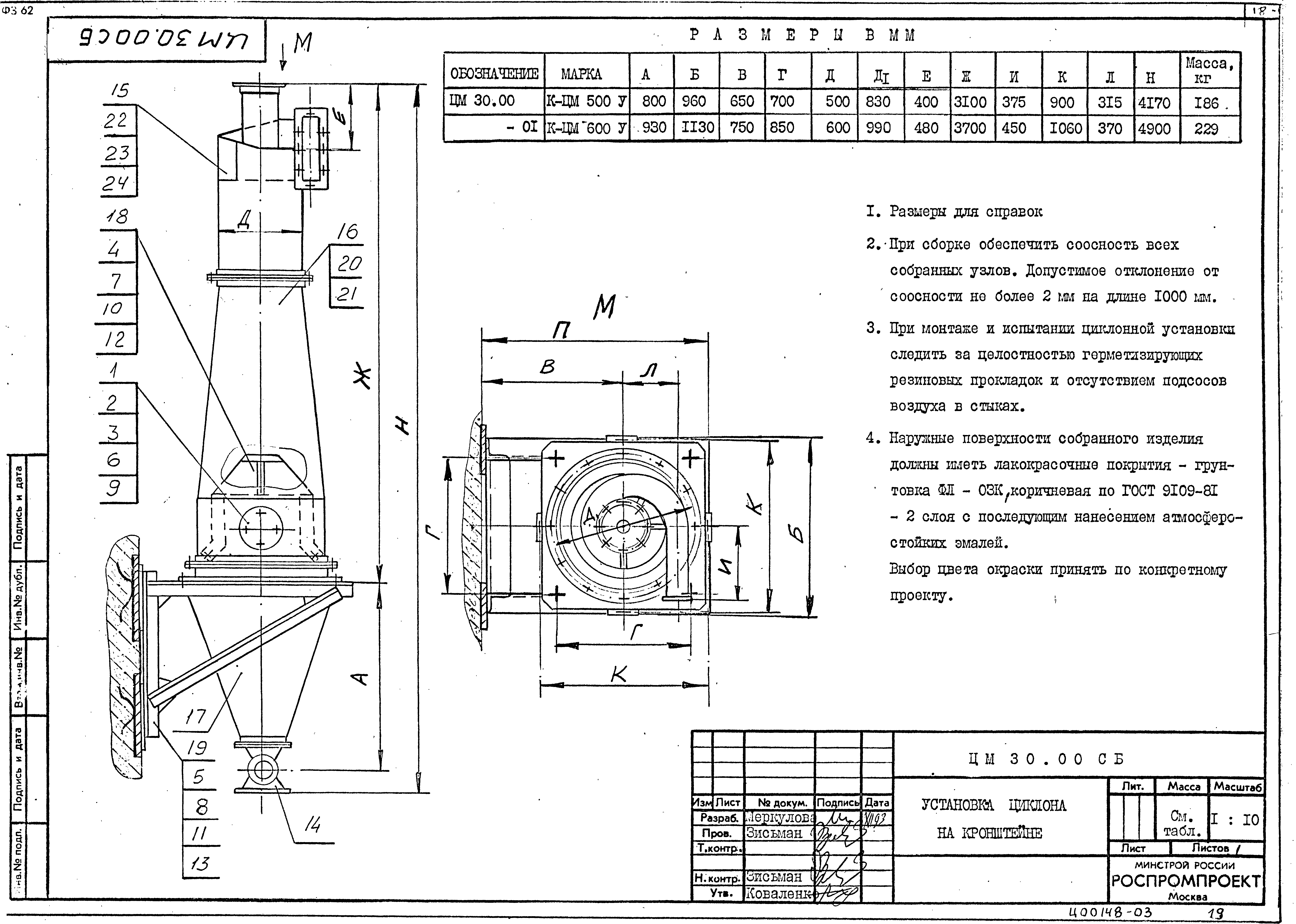 Серия 5.904-72.93