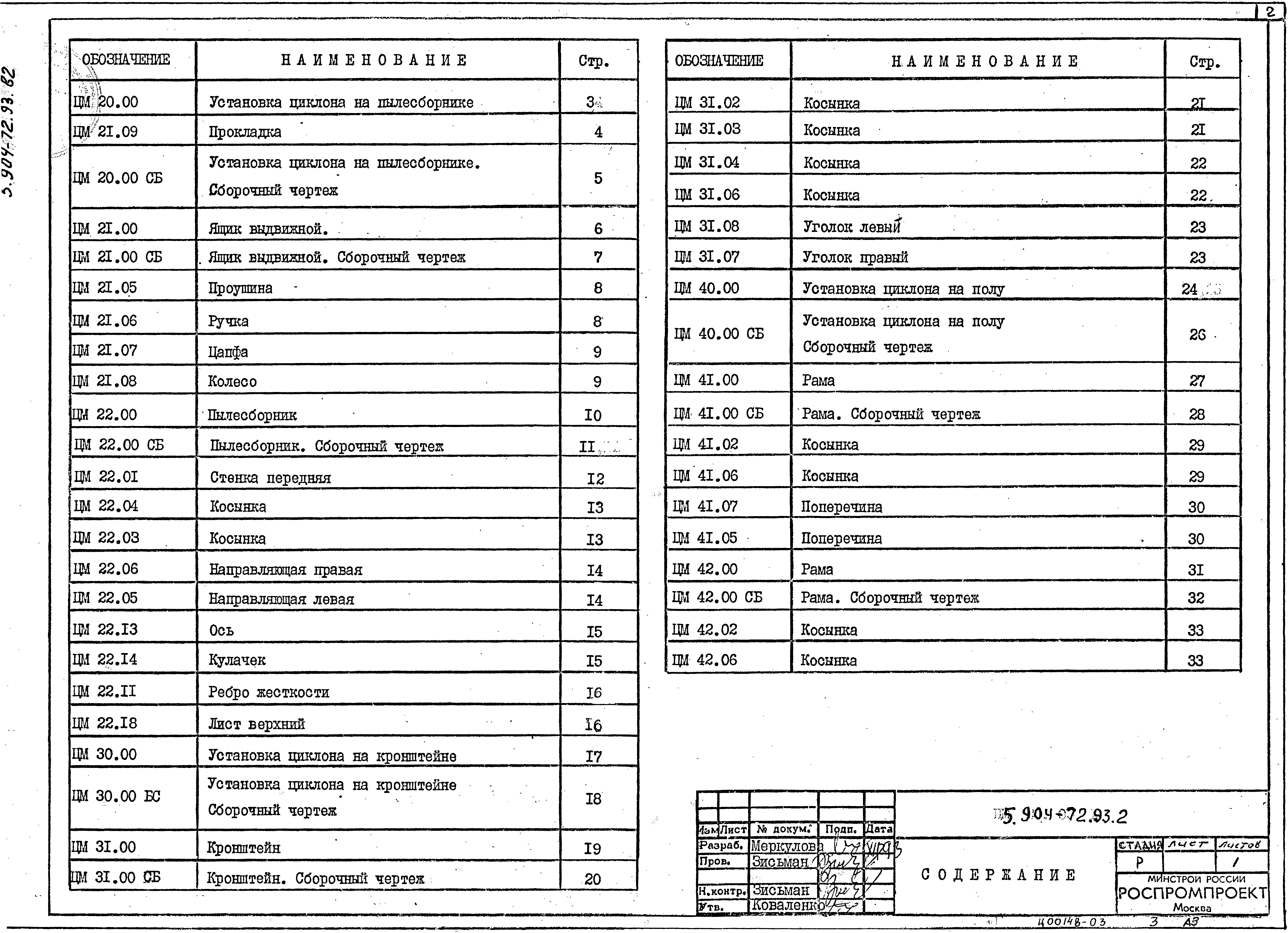 Серия 5.904-72.93