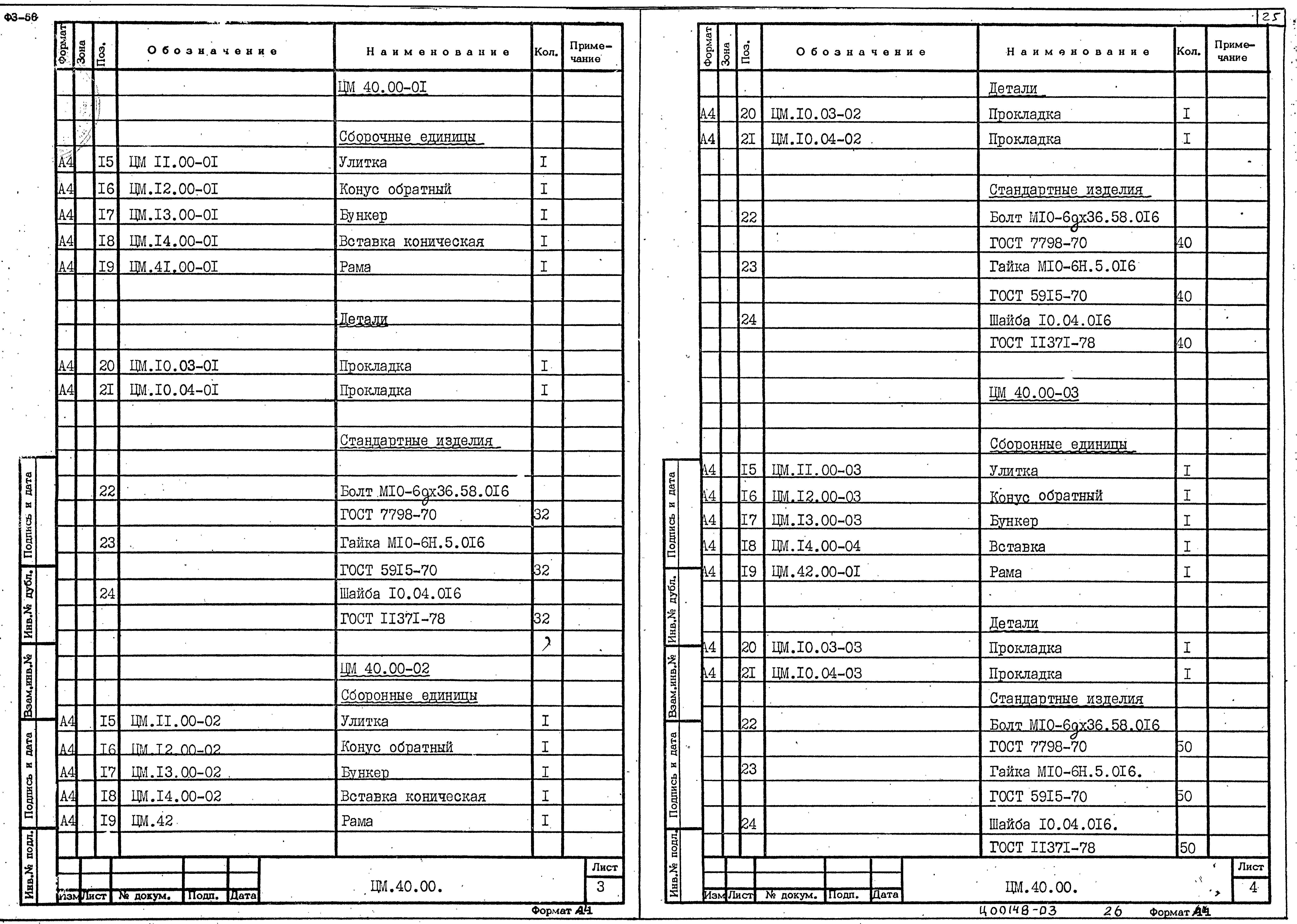 Серия 5.904-72.93