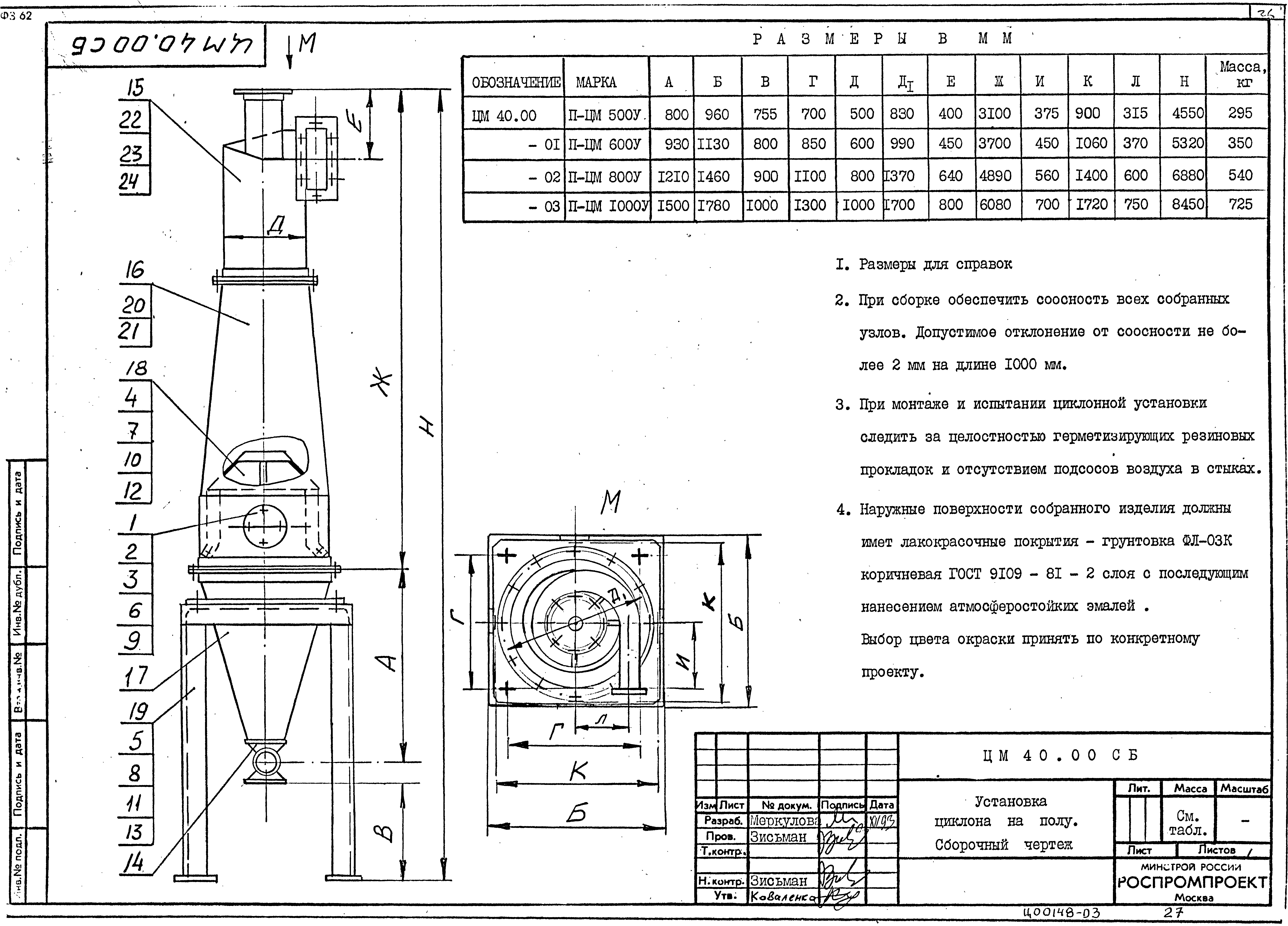 Серия 5.904-72.93