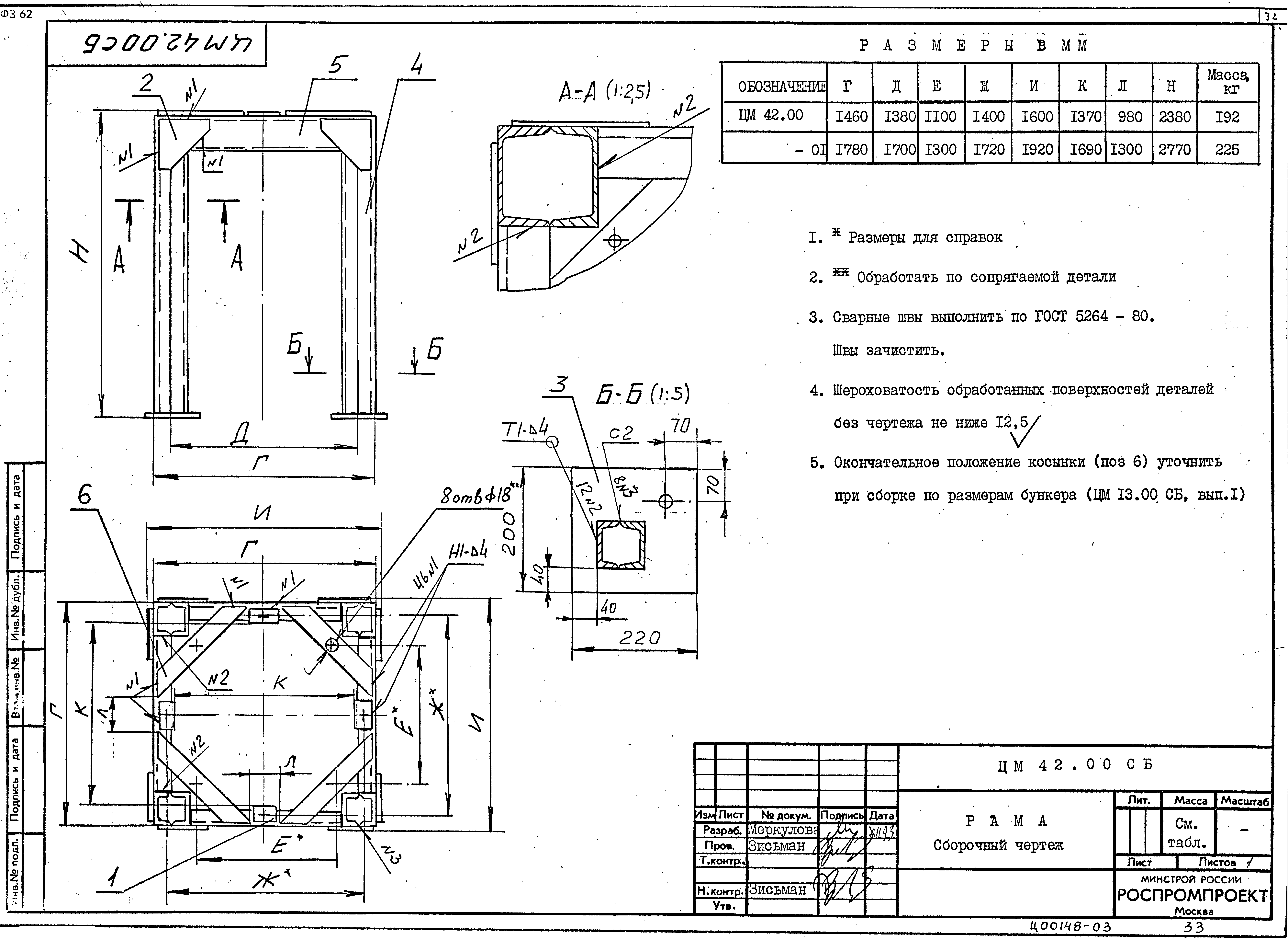 Серия 5.904-72.93