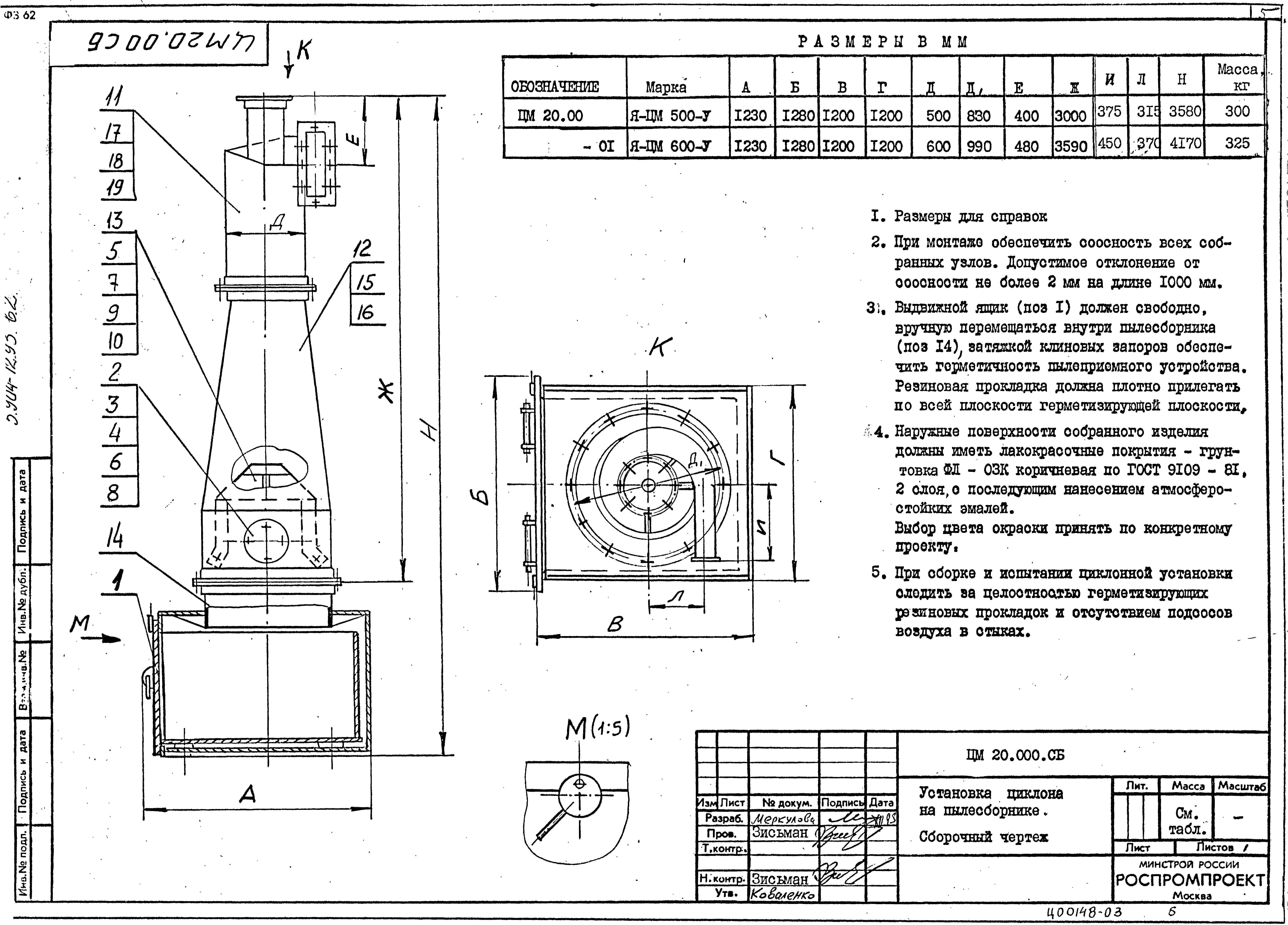 Серия 5.904-72.93