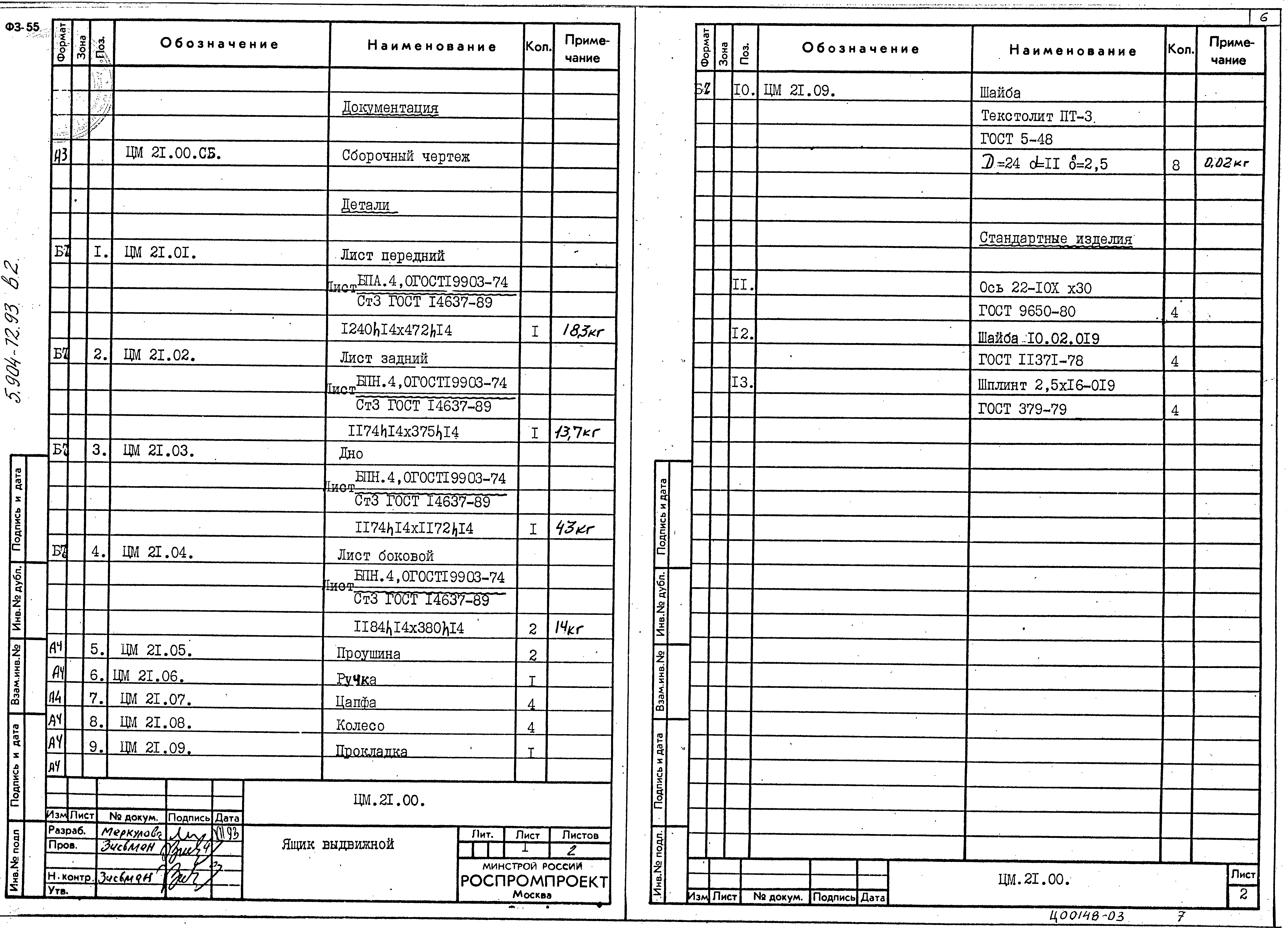 Серия 5.904-72.93