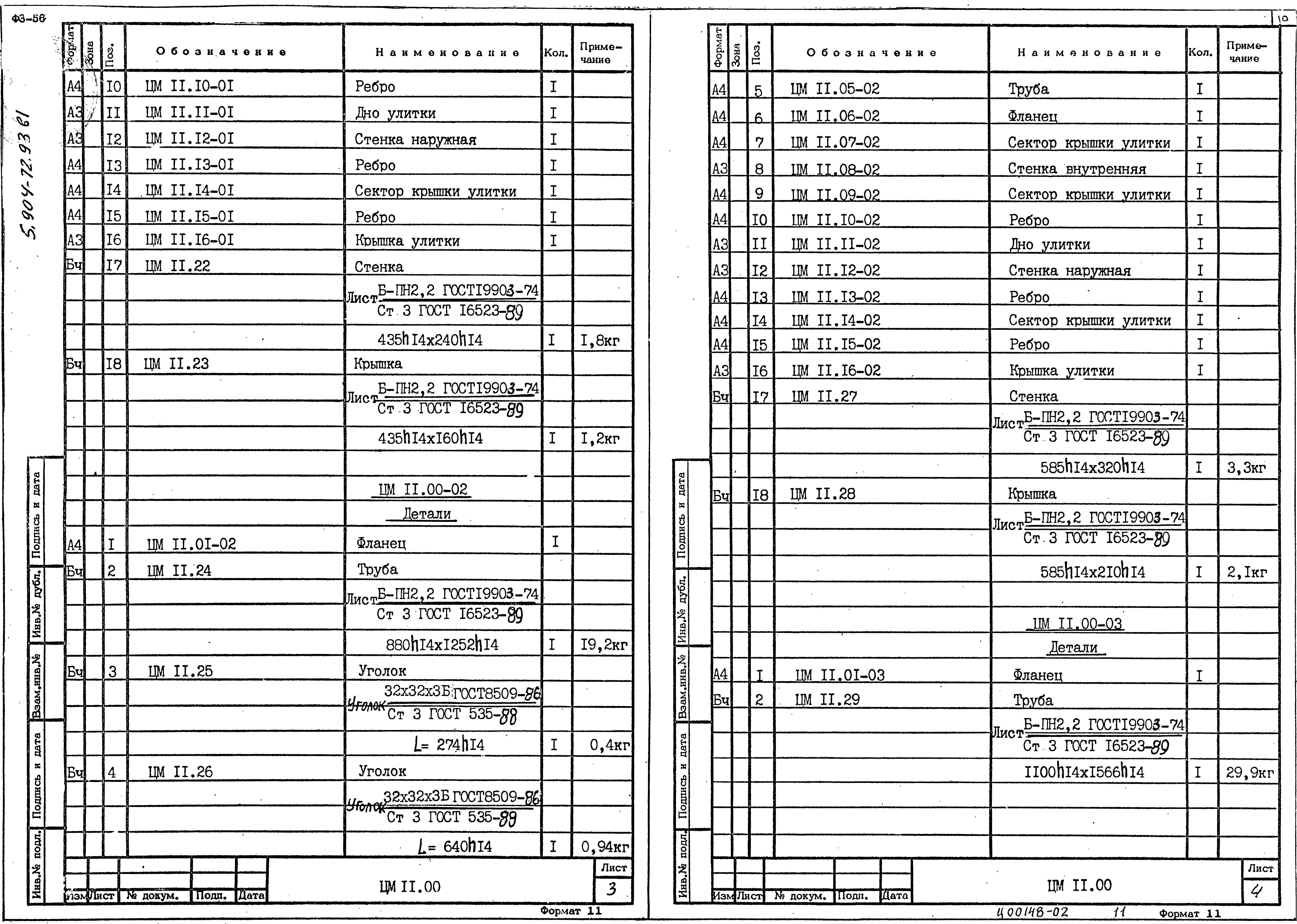 Серия 5.904-72.93