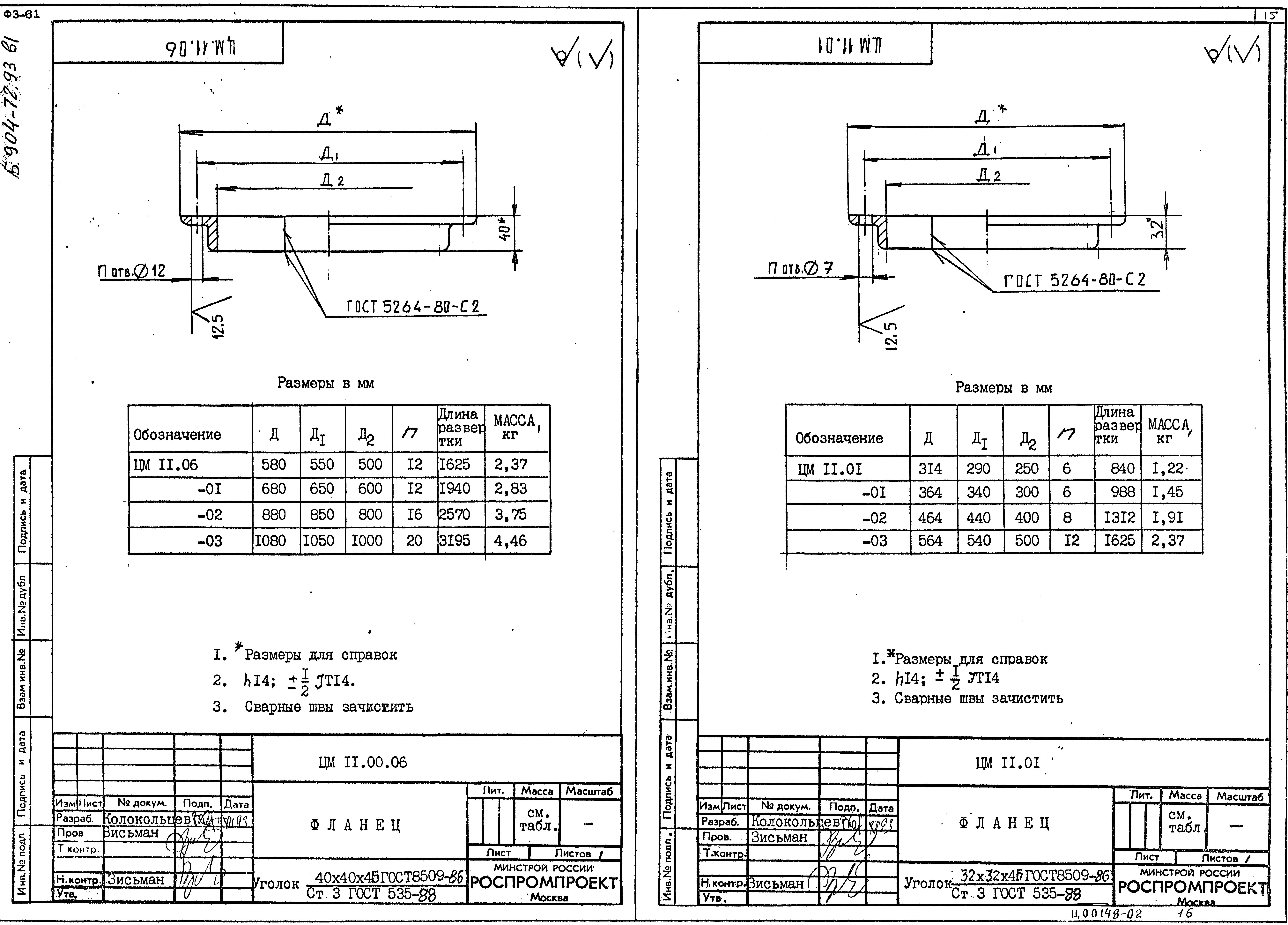 Серия 5.904-72.93