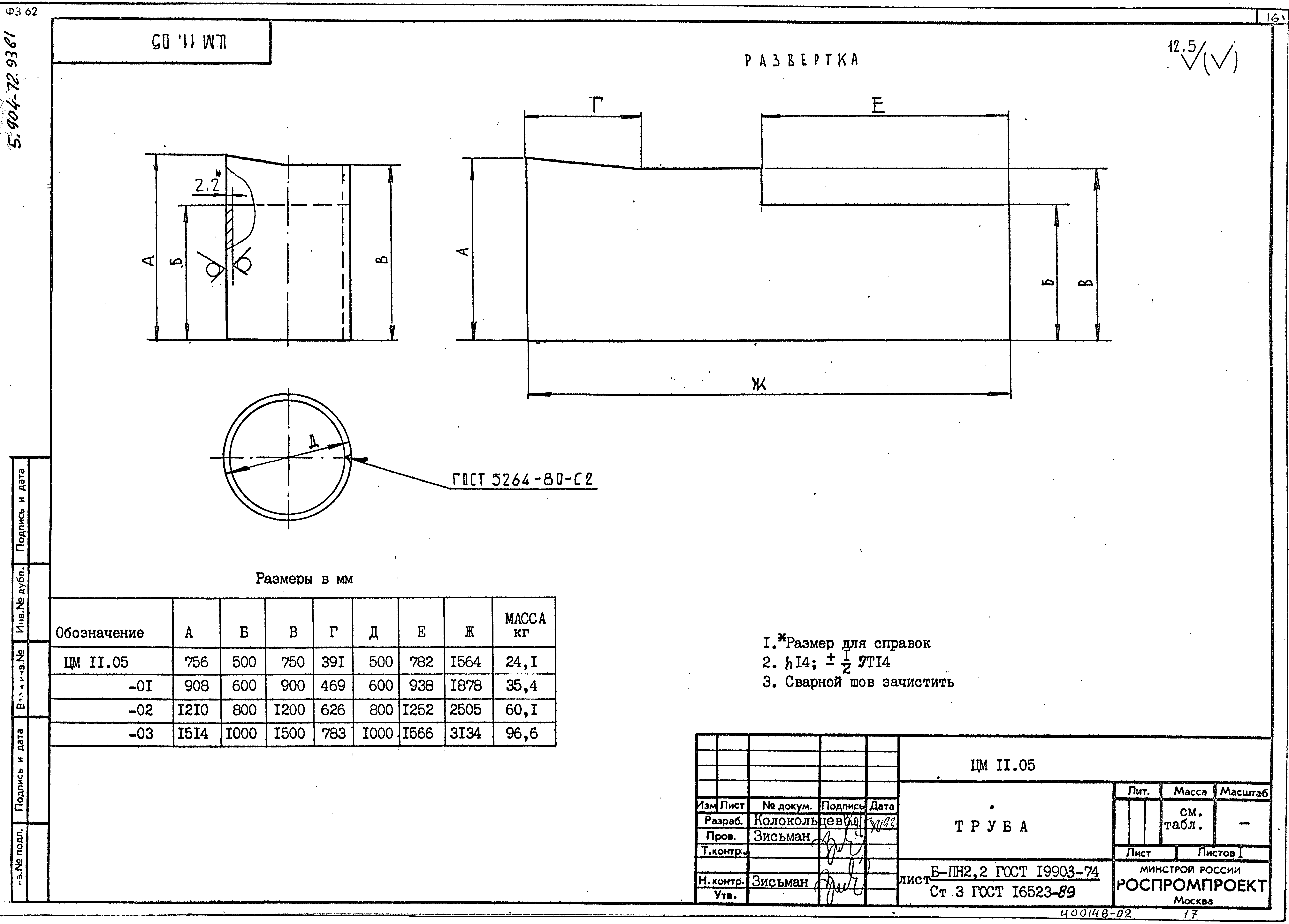 Серия 5.904-72.93