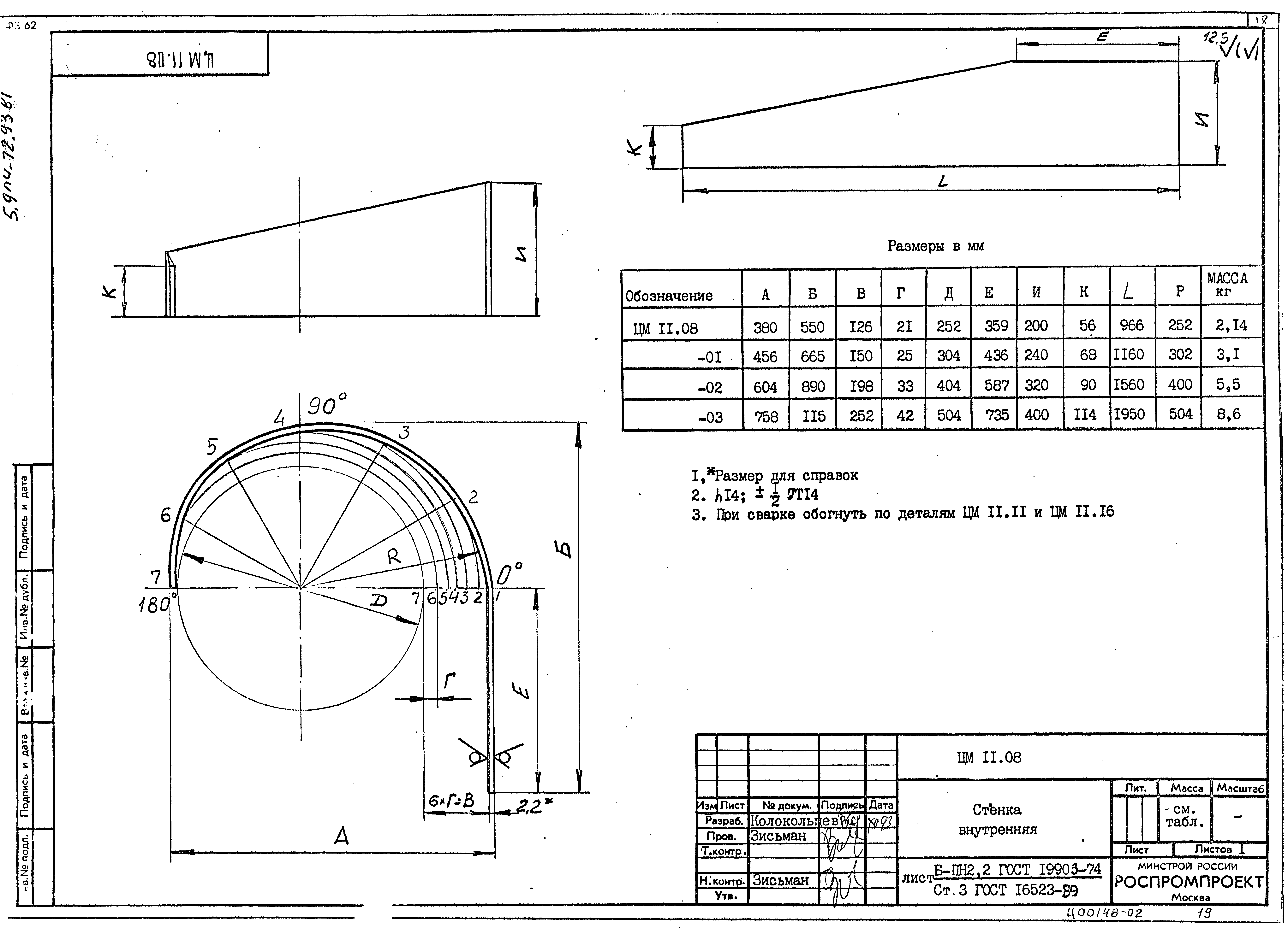 Серия 5.904-72.93