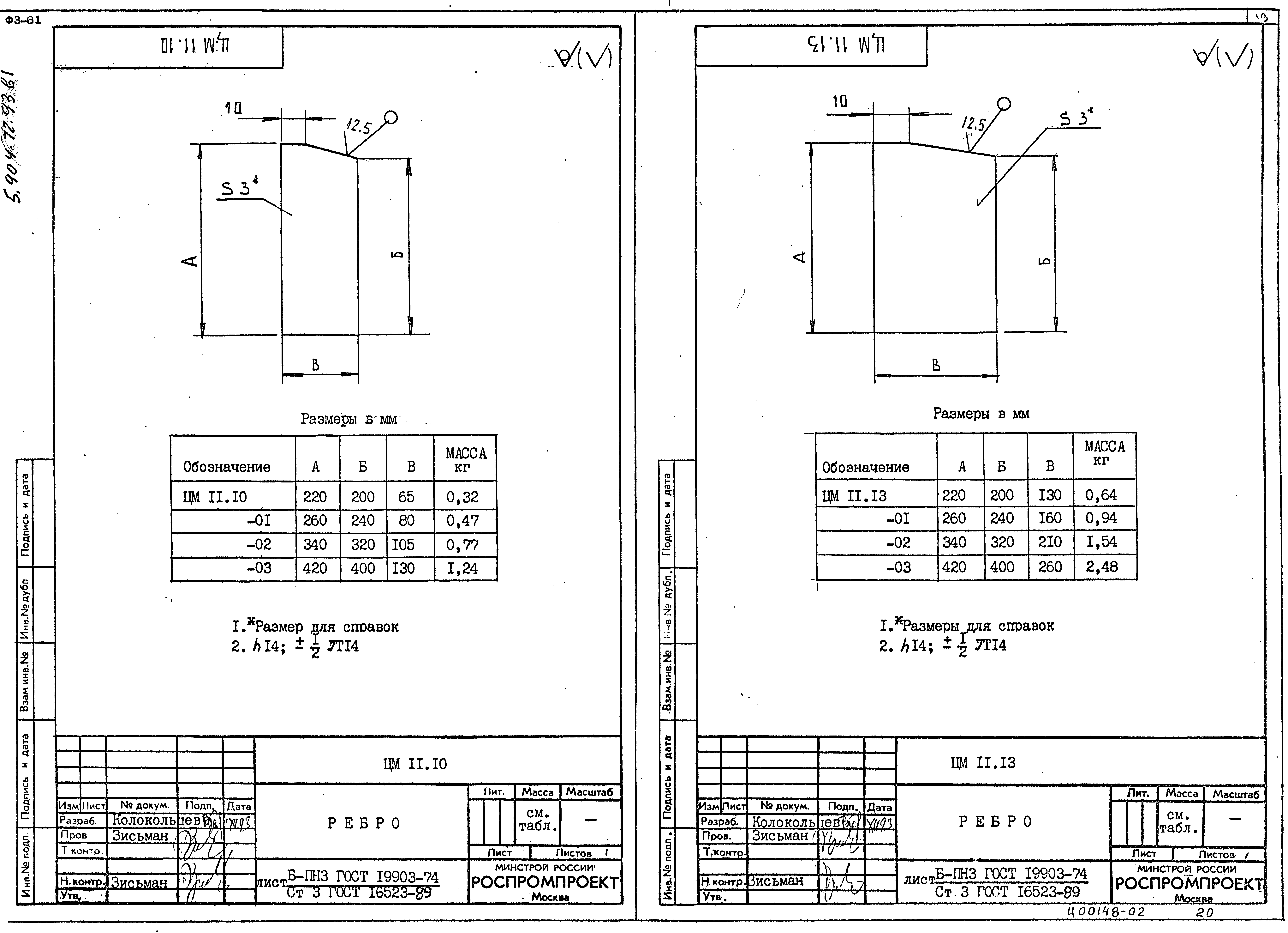 Серия 5.904-72.93