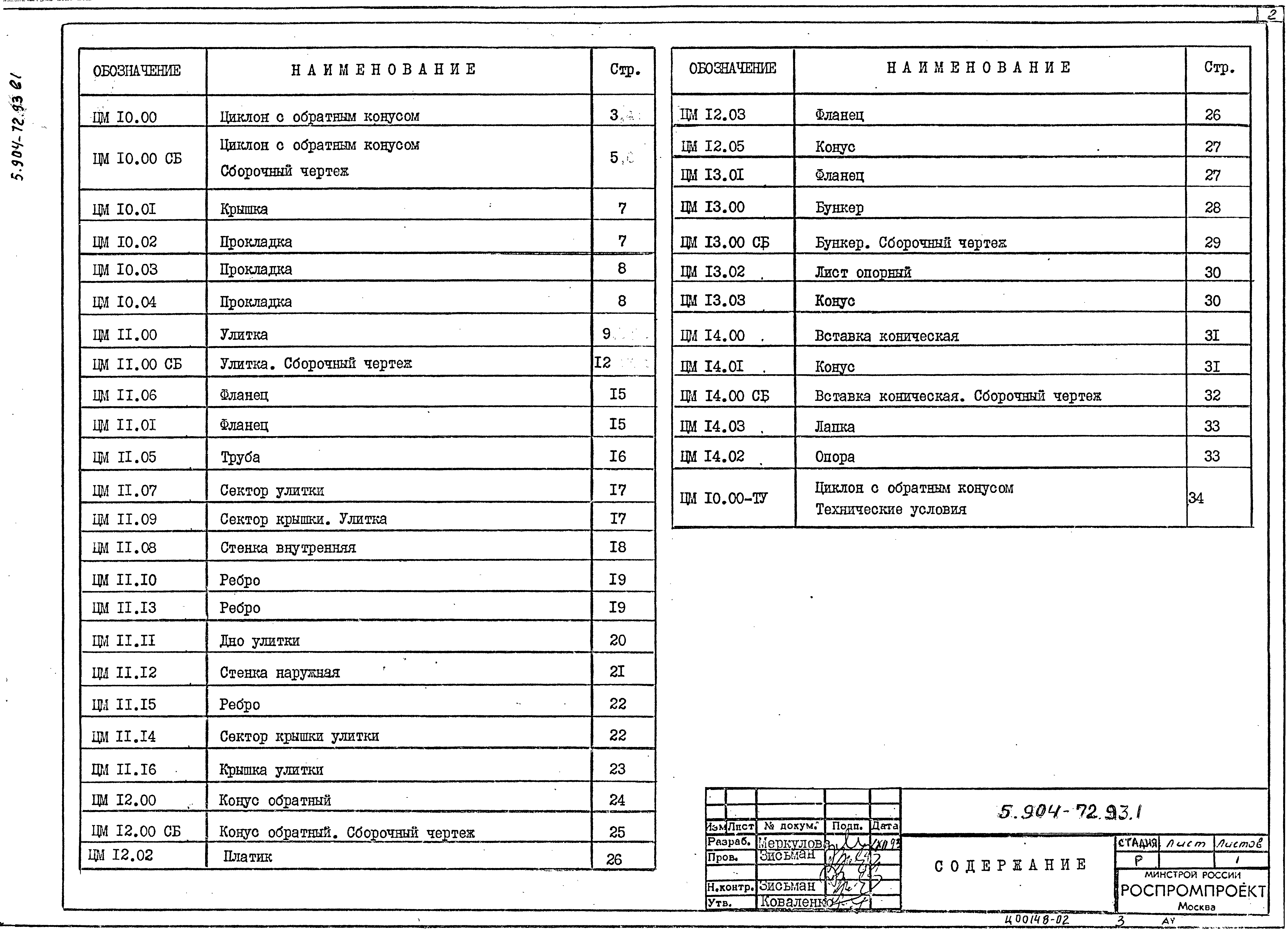 Серия 5.904-72.93