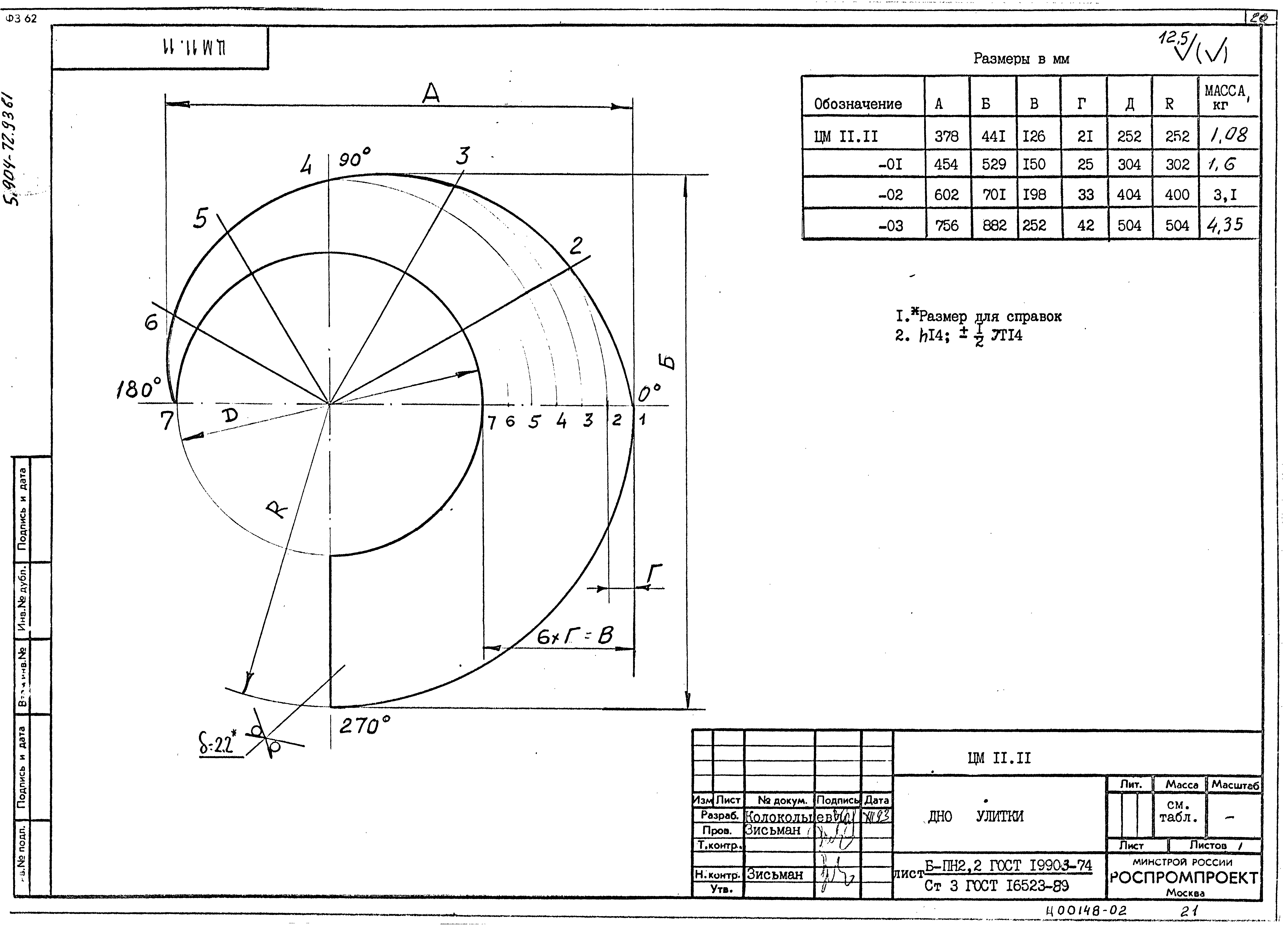 Серия 5.904-72.93