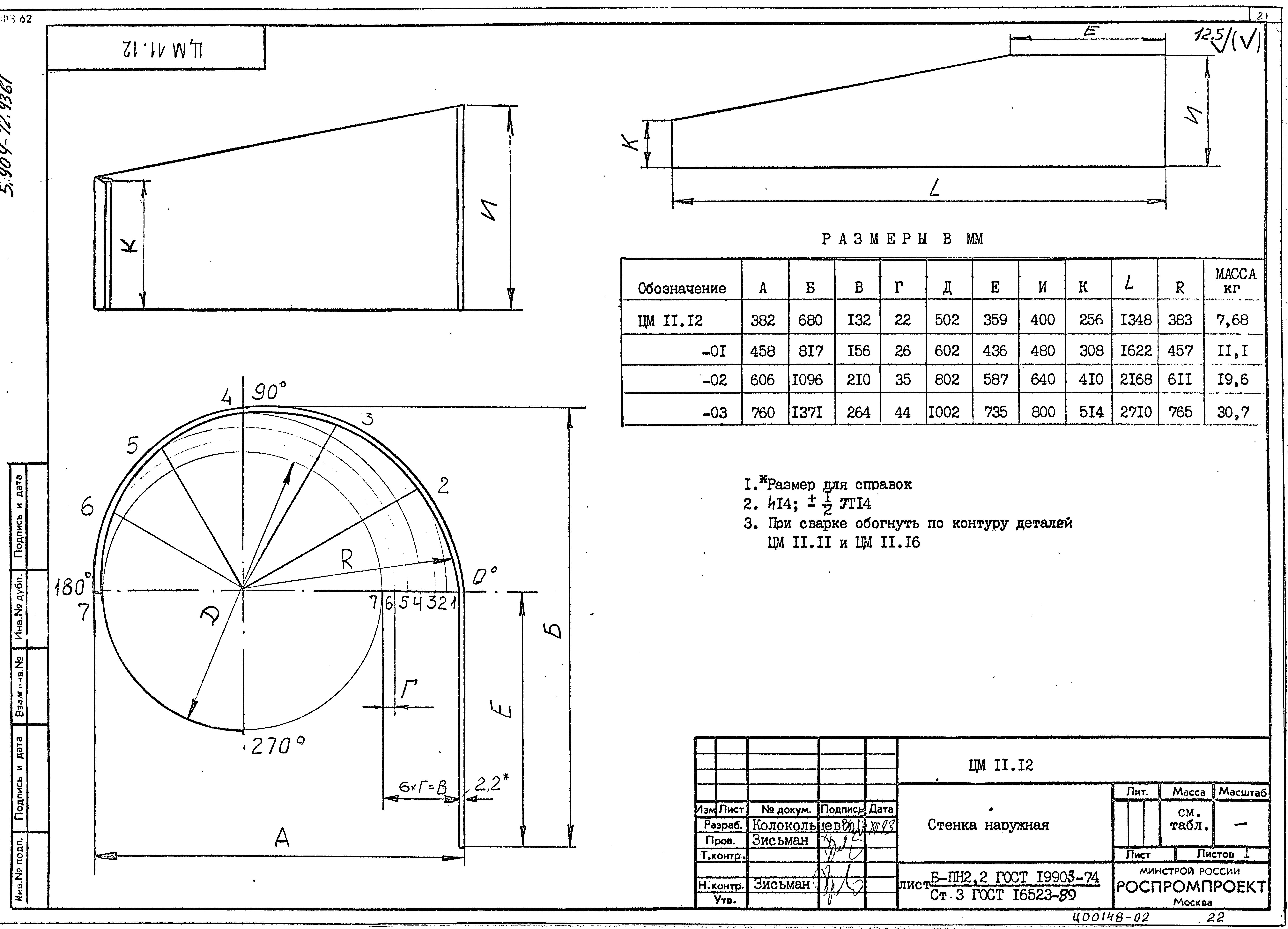 Серия 5.904-72.93