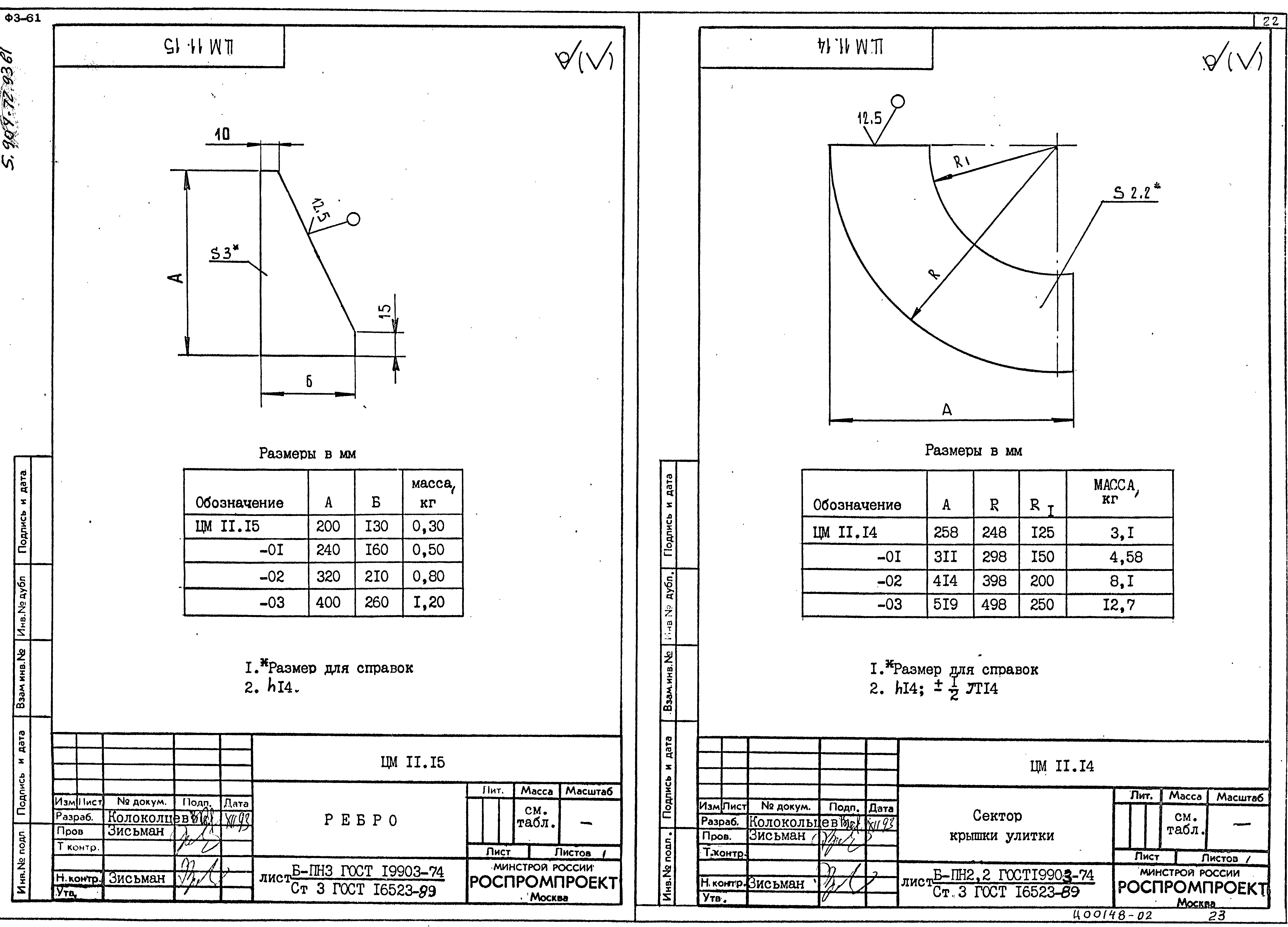 Серия 5.904-72.93