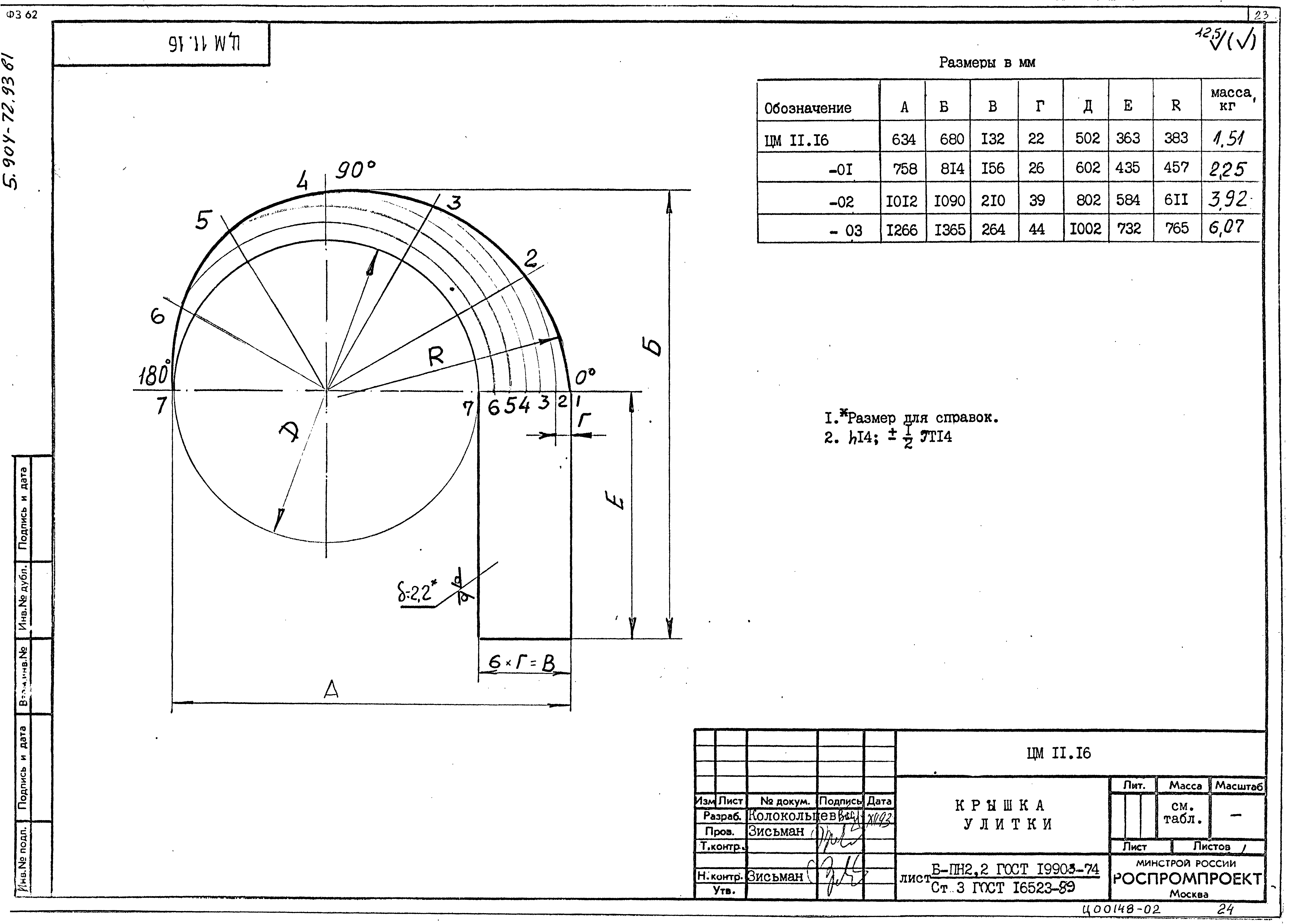 Серия 5.904-72.93