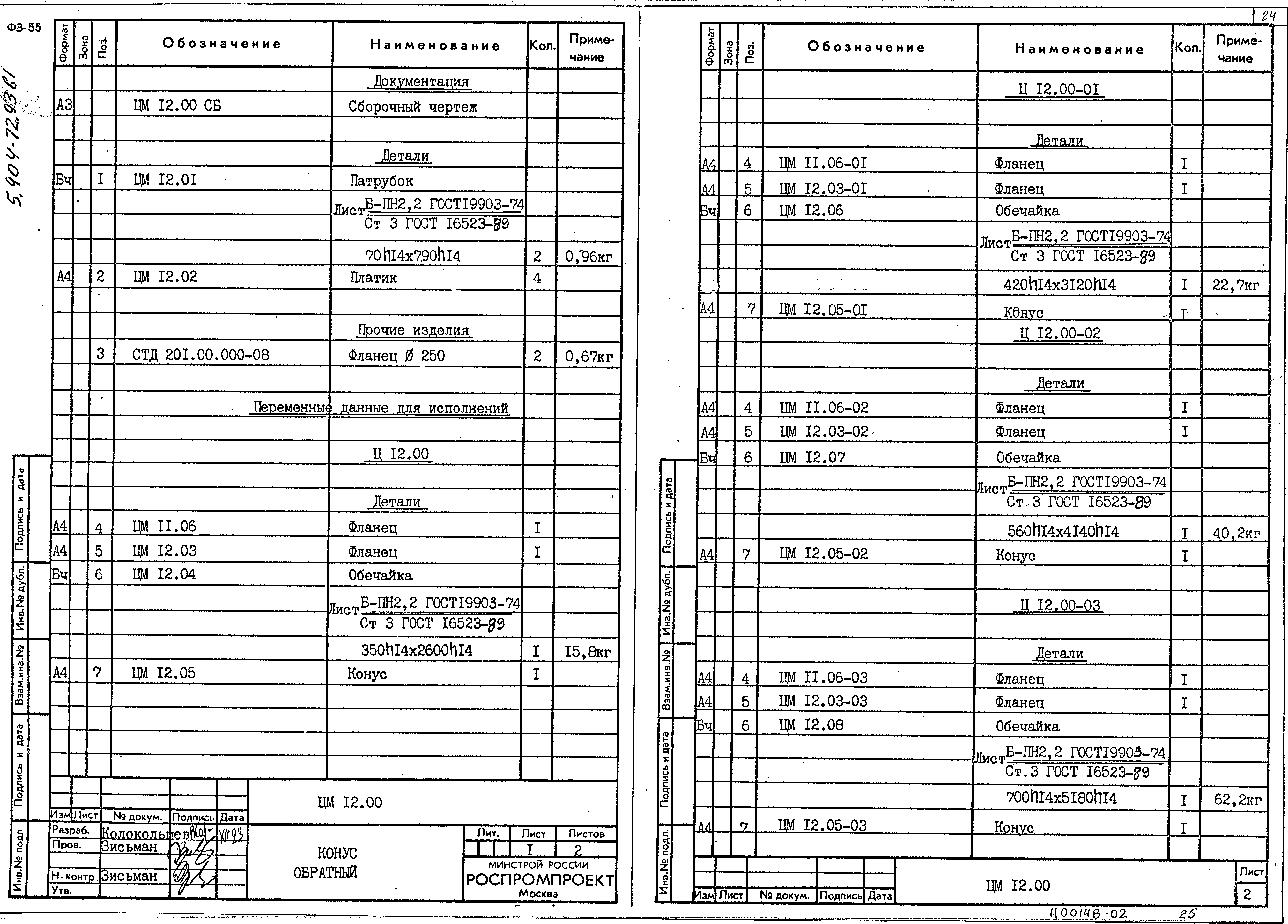 Серия 5.904-72.93