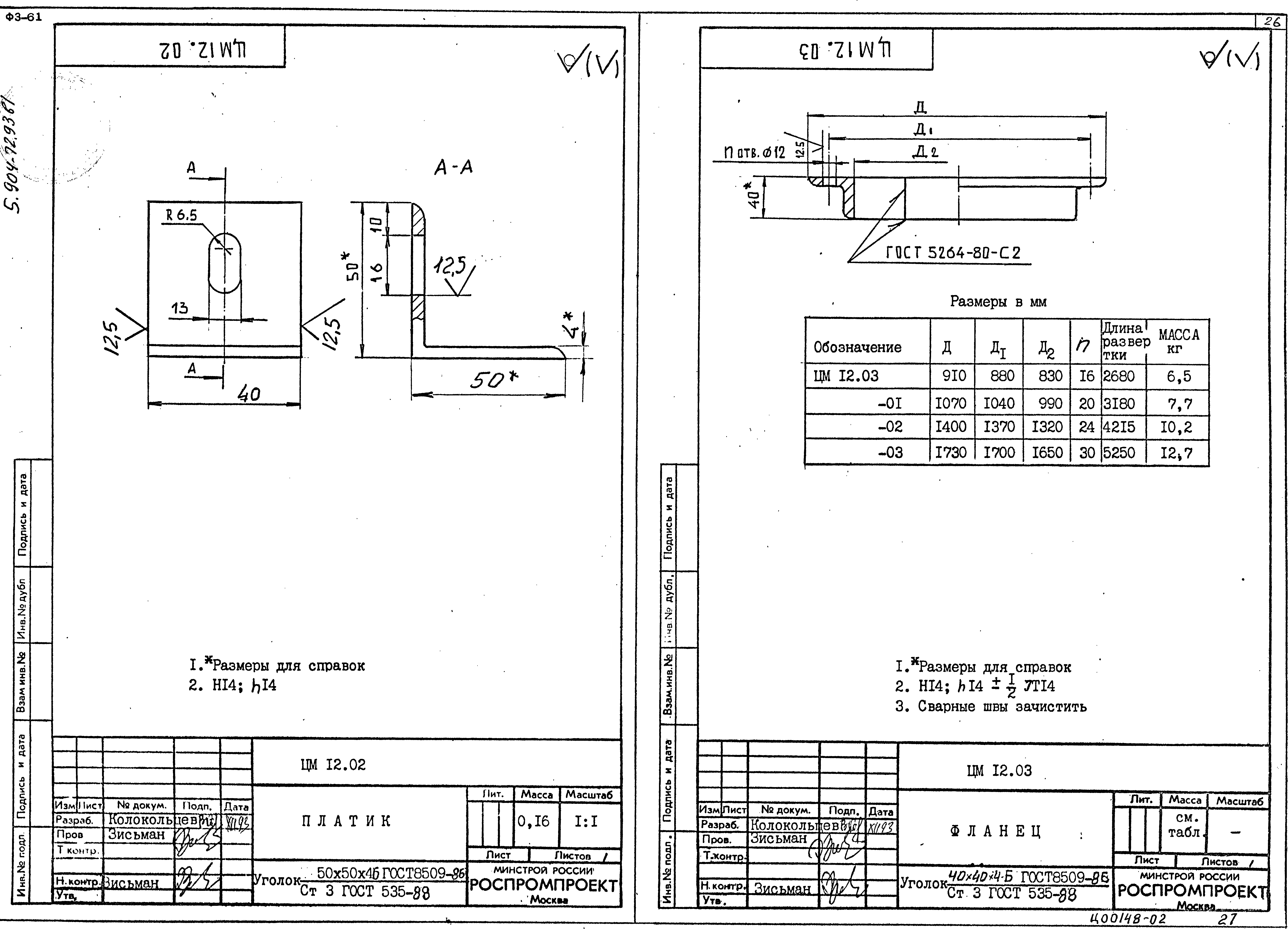 Серия 5.904-72.93