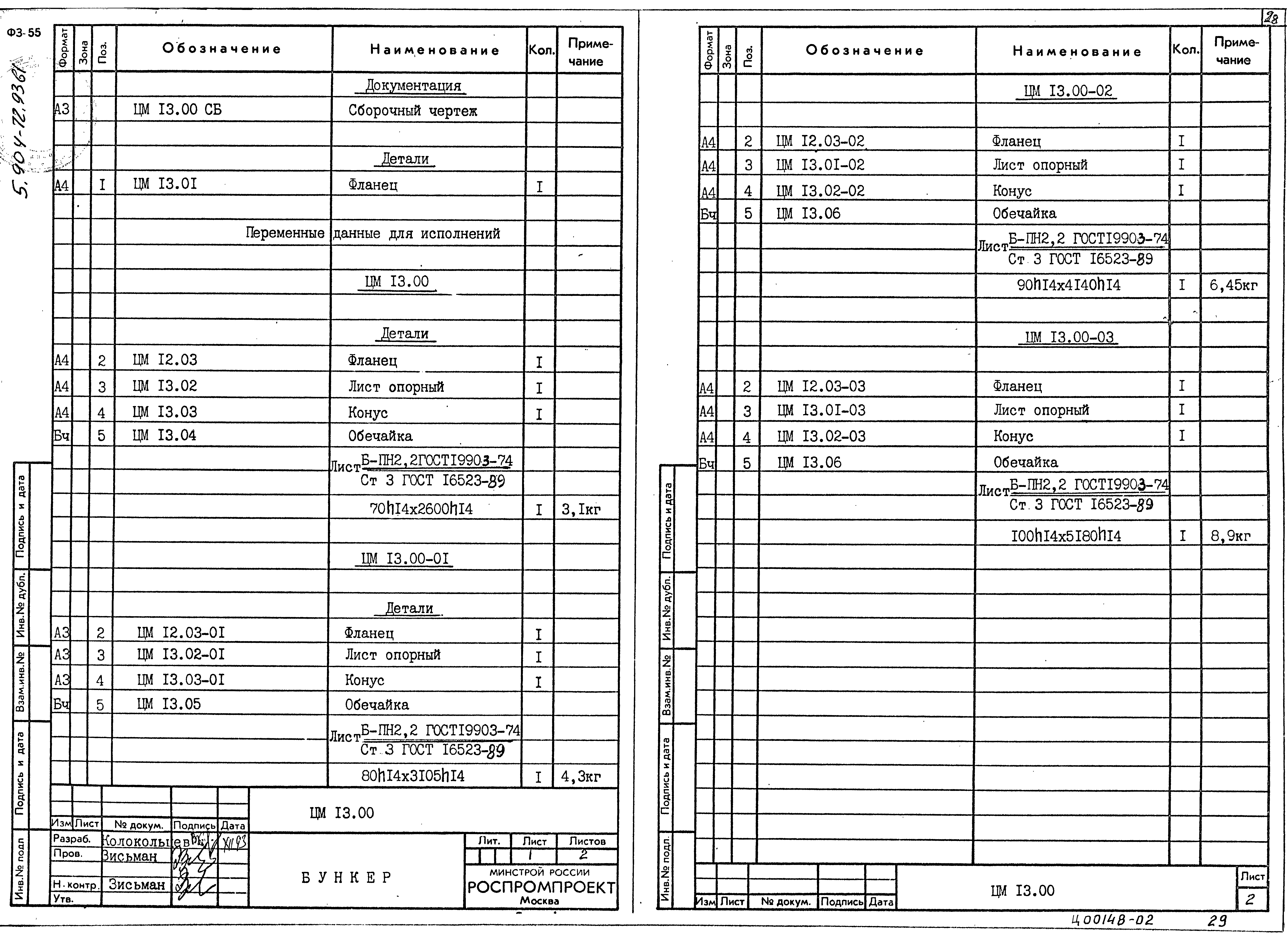 Серия 5.904-72.93