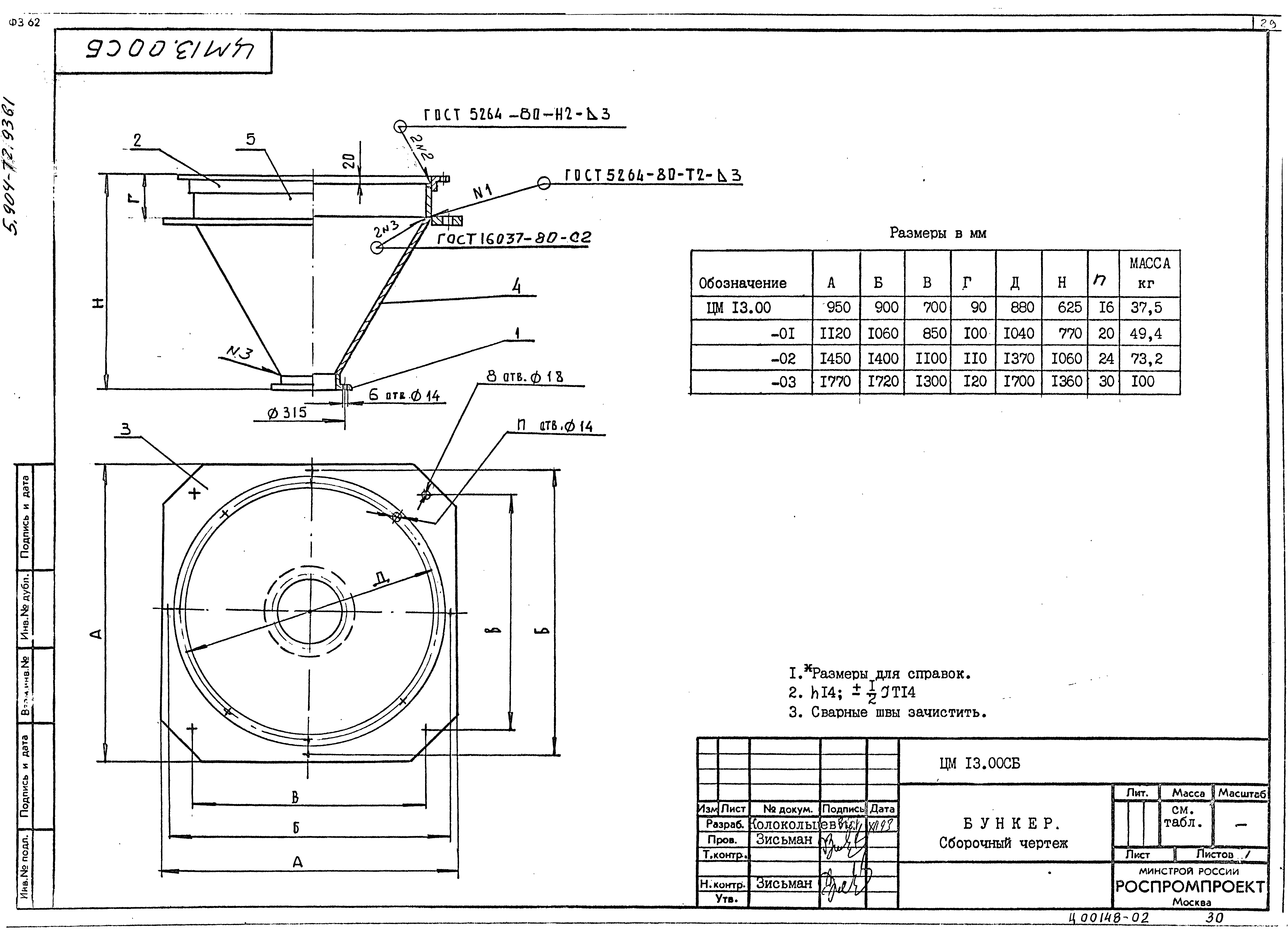 Серия 5.904-72.93