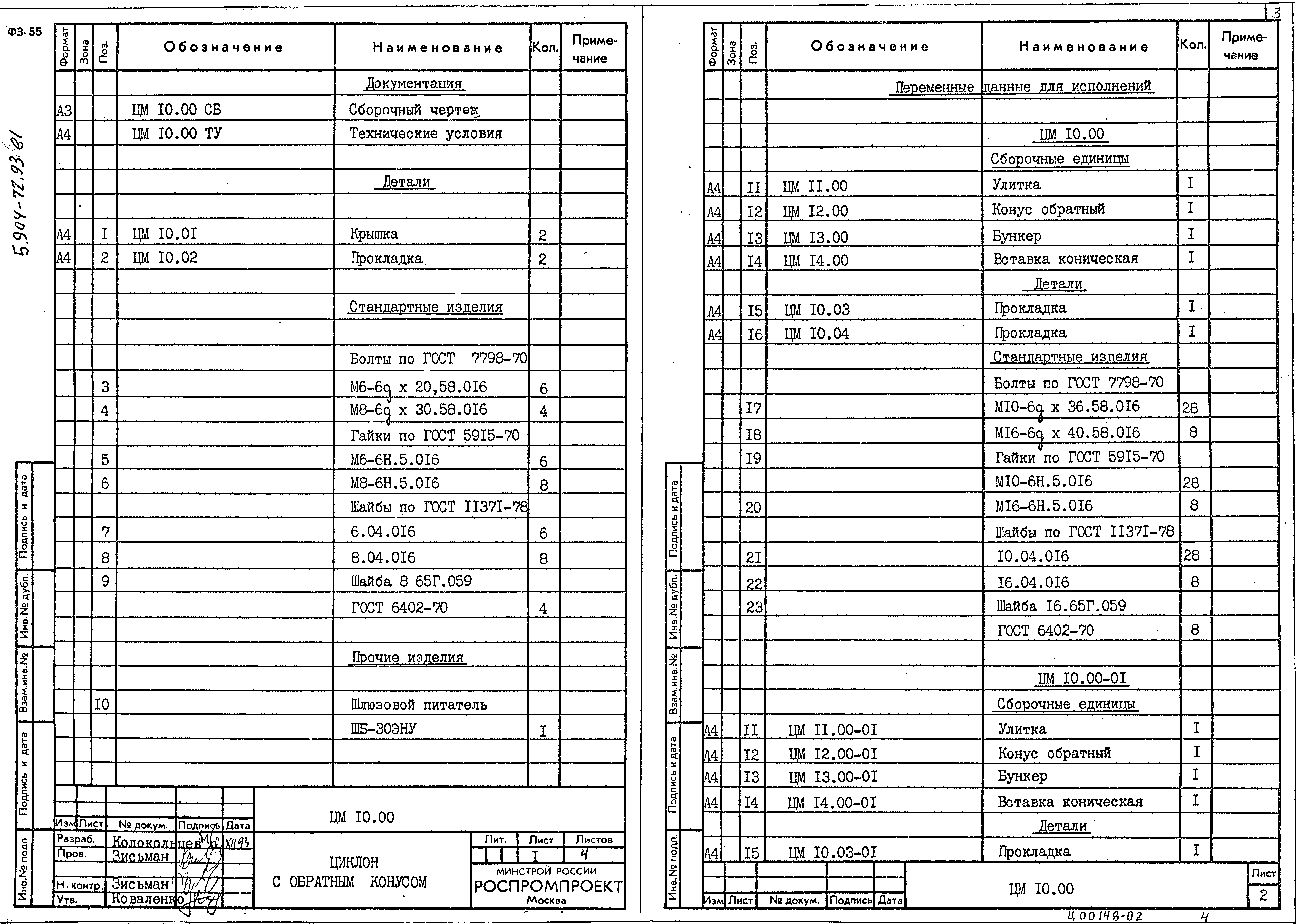 Серия 5.904-72.93