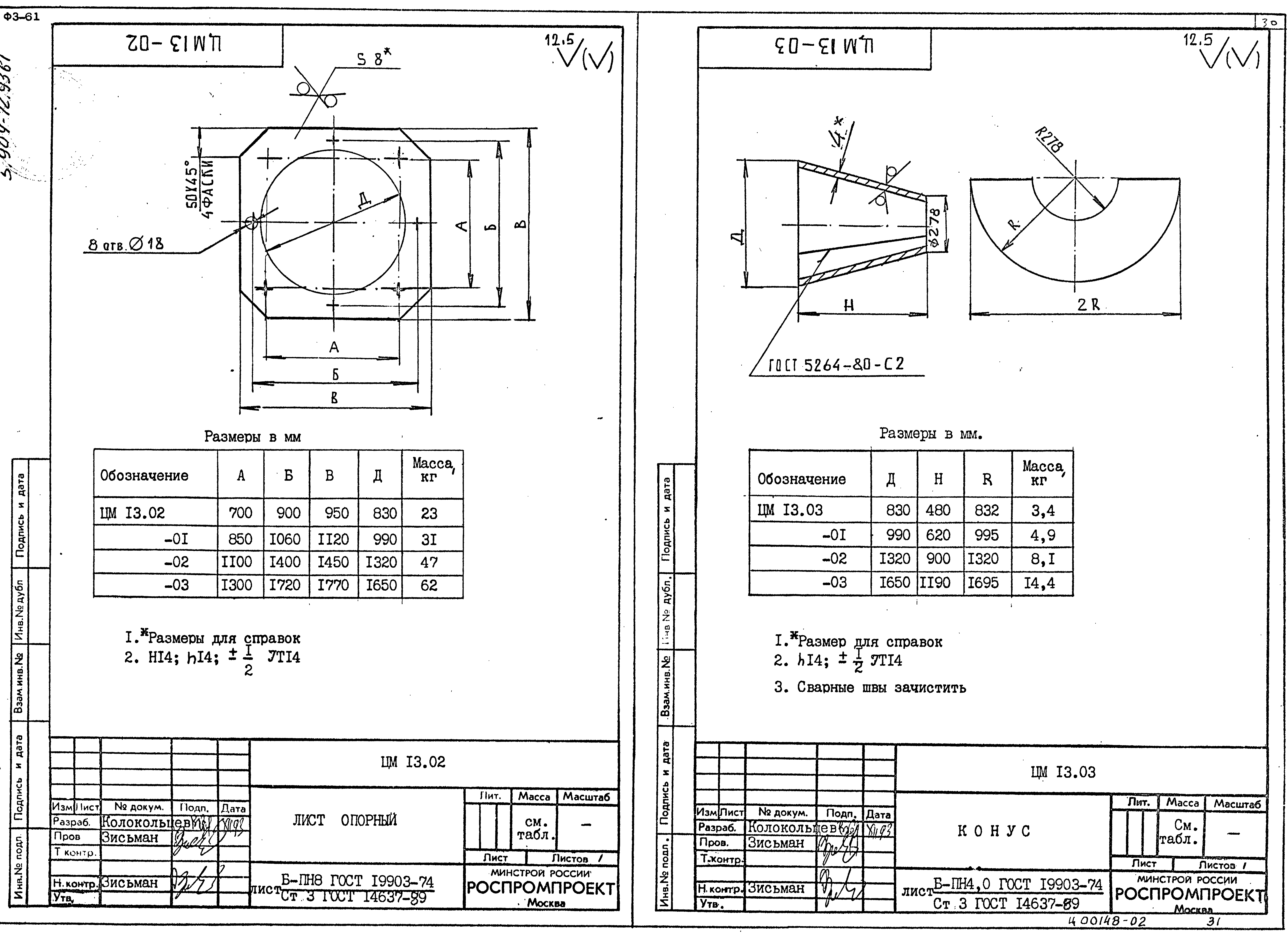 Серия 5.904-72.93