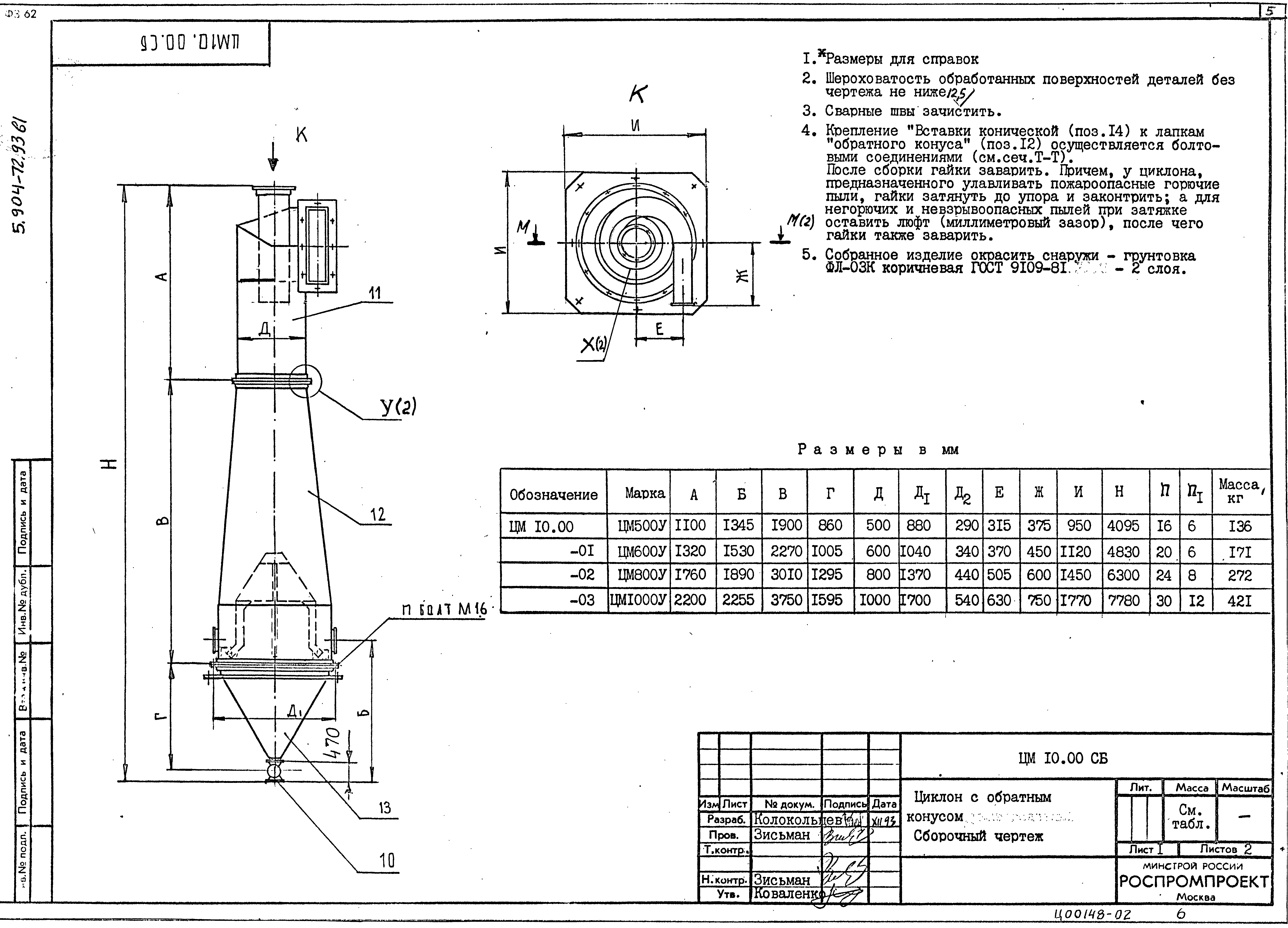 Серия 5.904-72.93