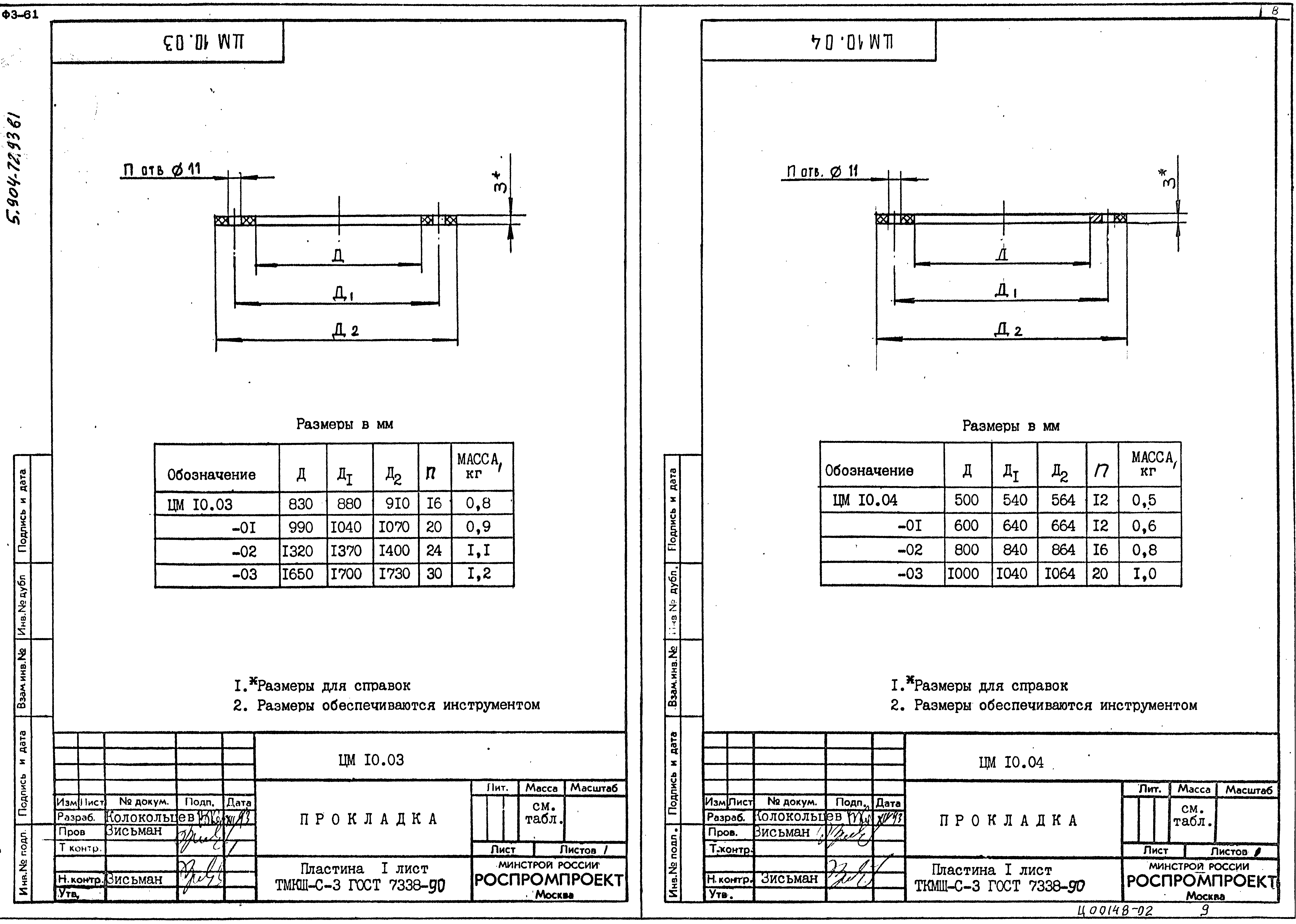 Серия 5.904-72.93