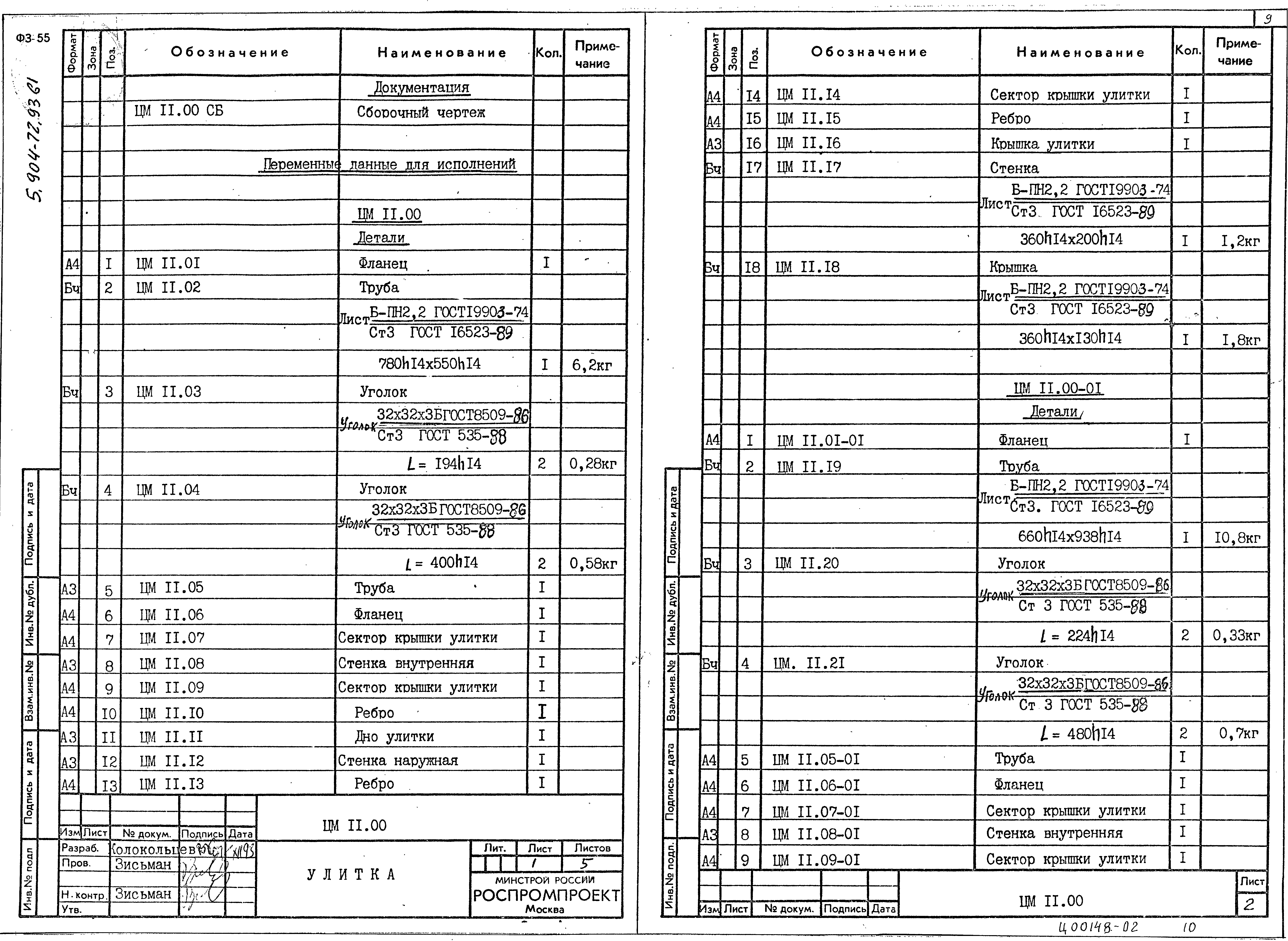 Серия 5.904-72.93