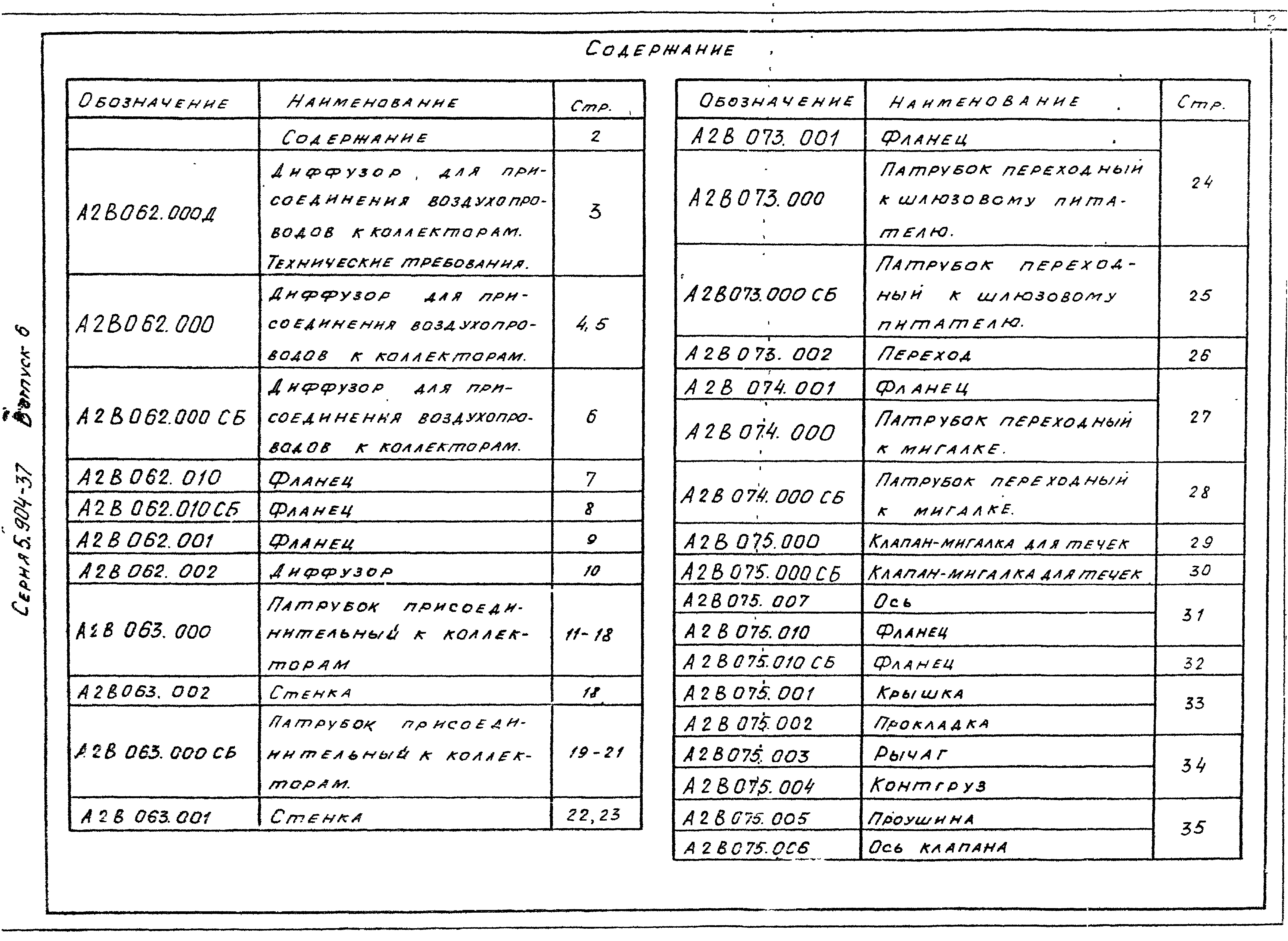 Серия 5.904-37