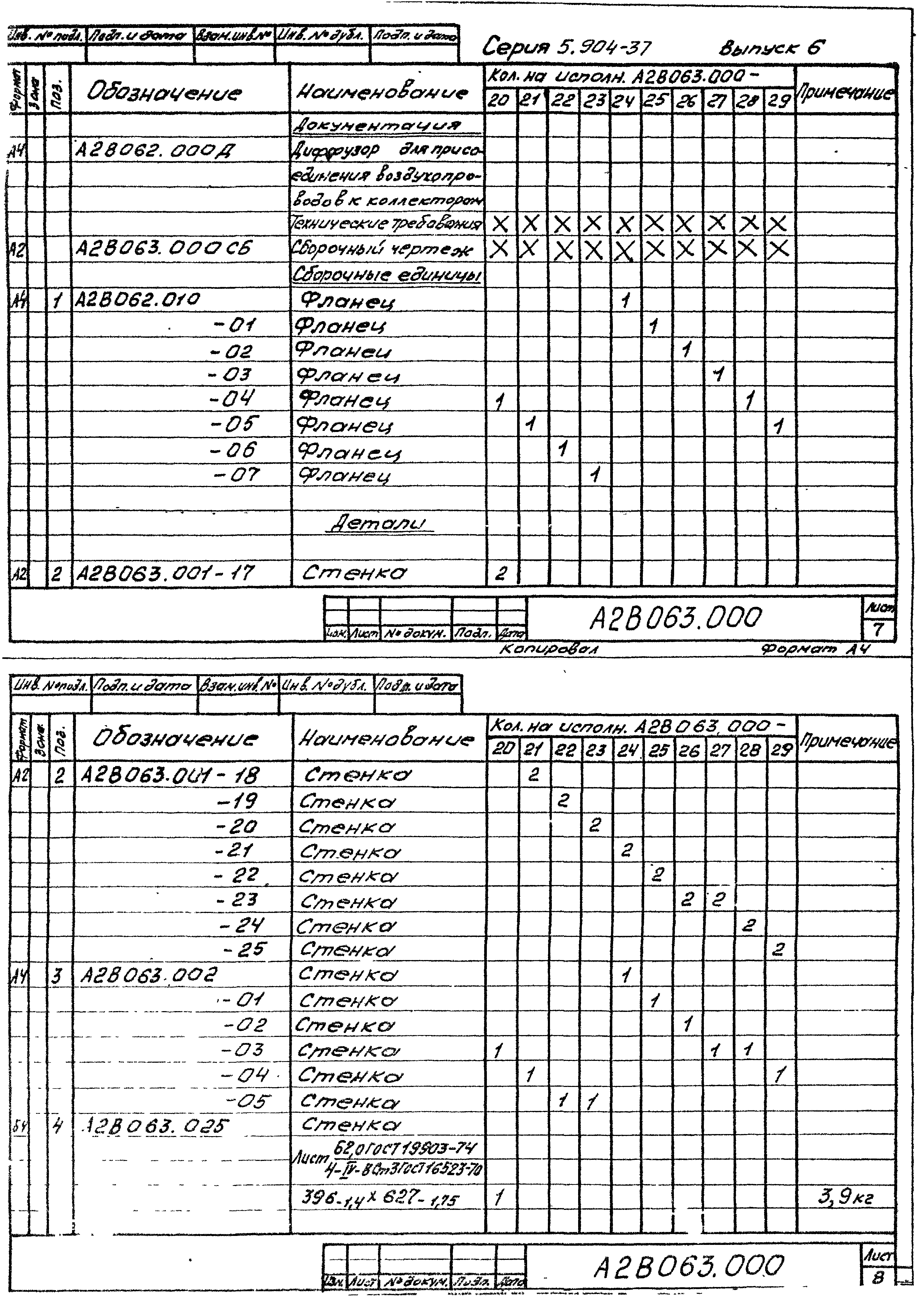 Серия 5.904-37