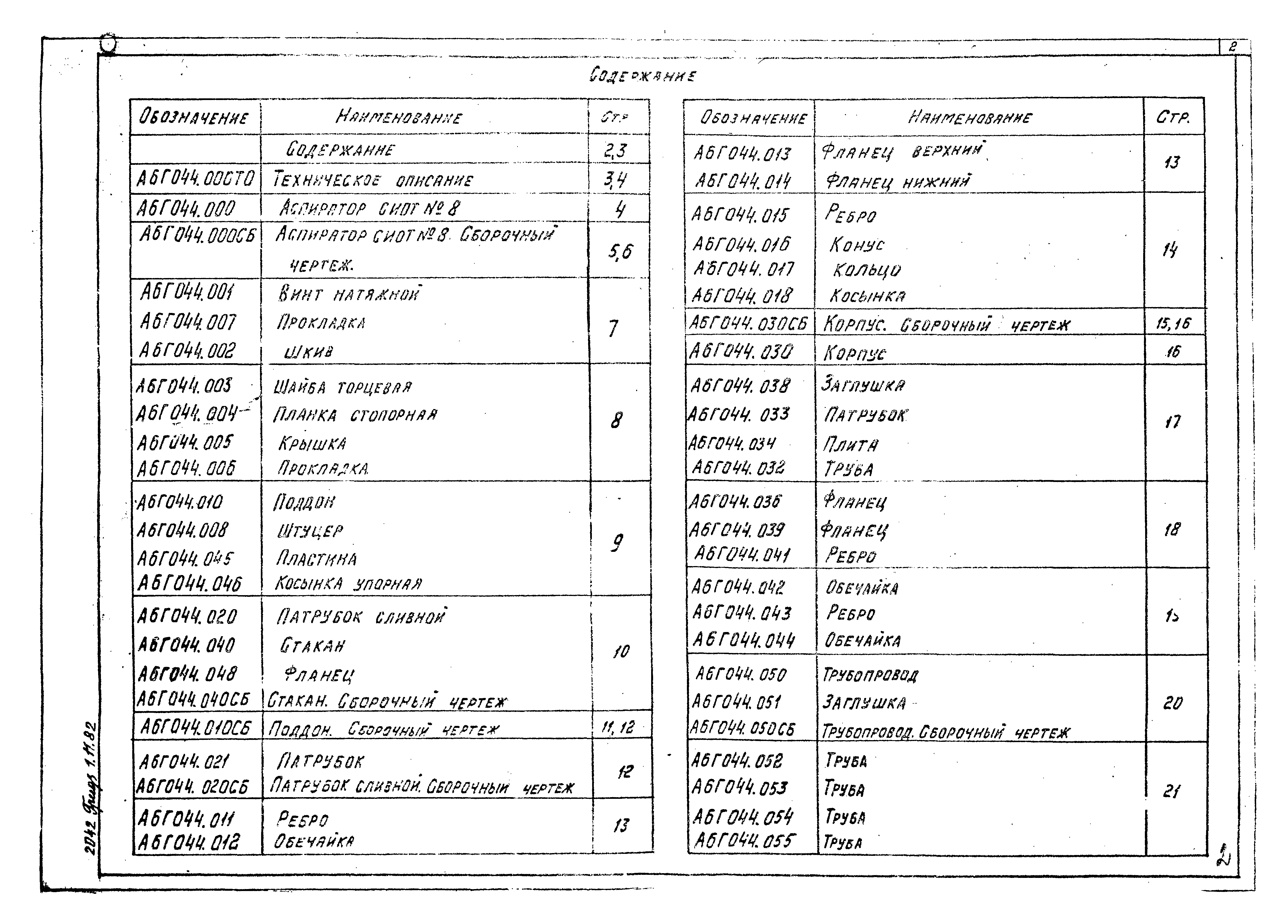 Серия 5.904-15