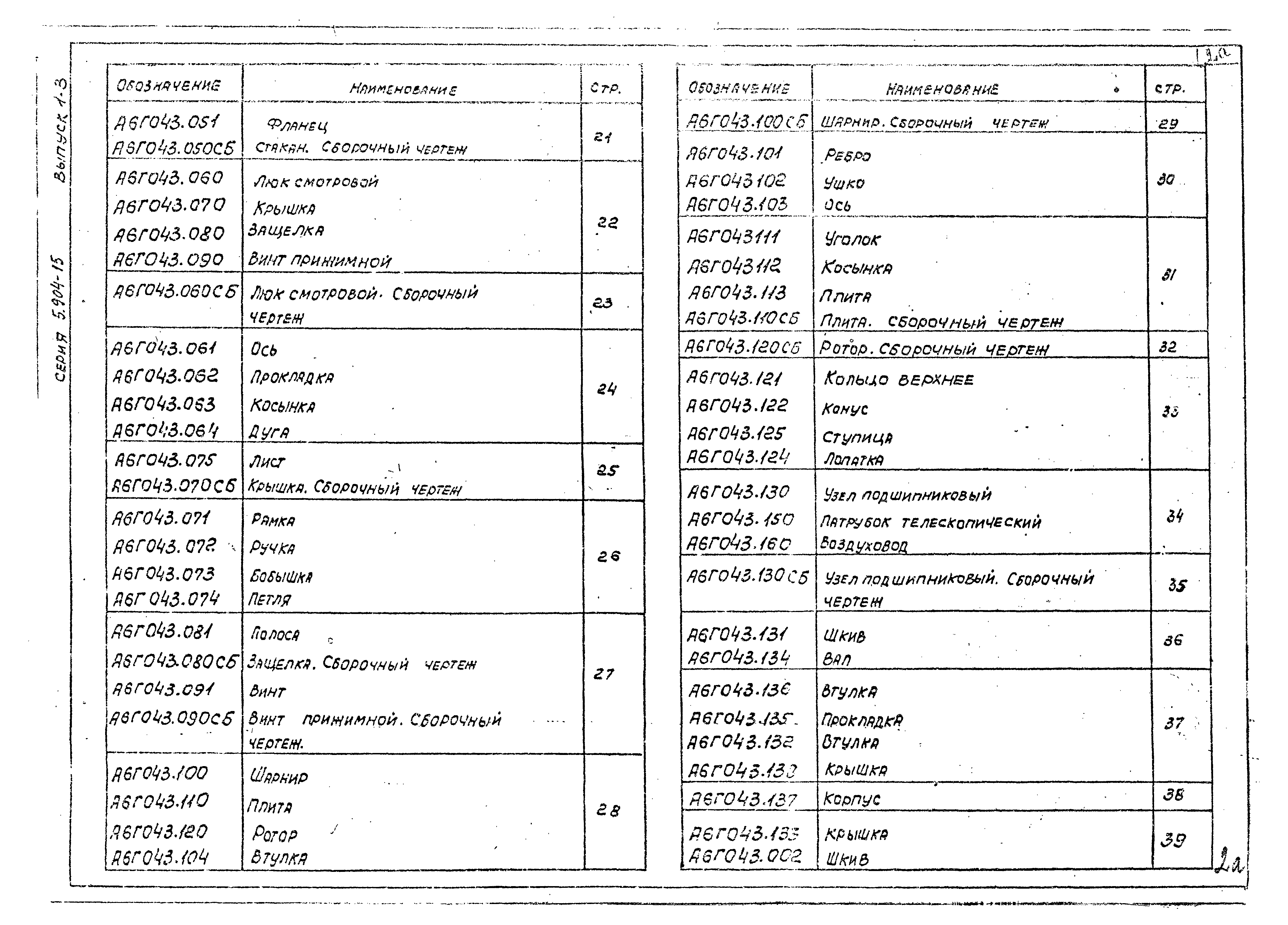 Серия 5.904-15