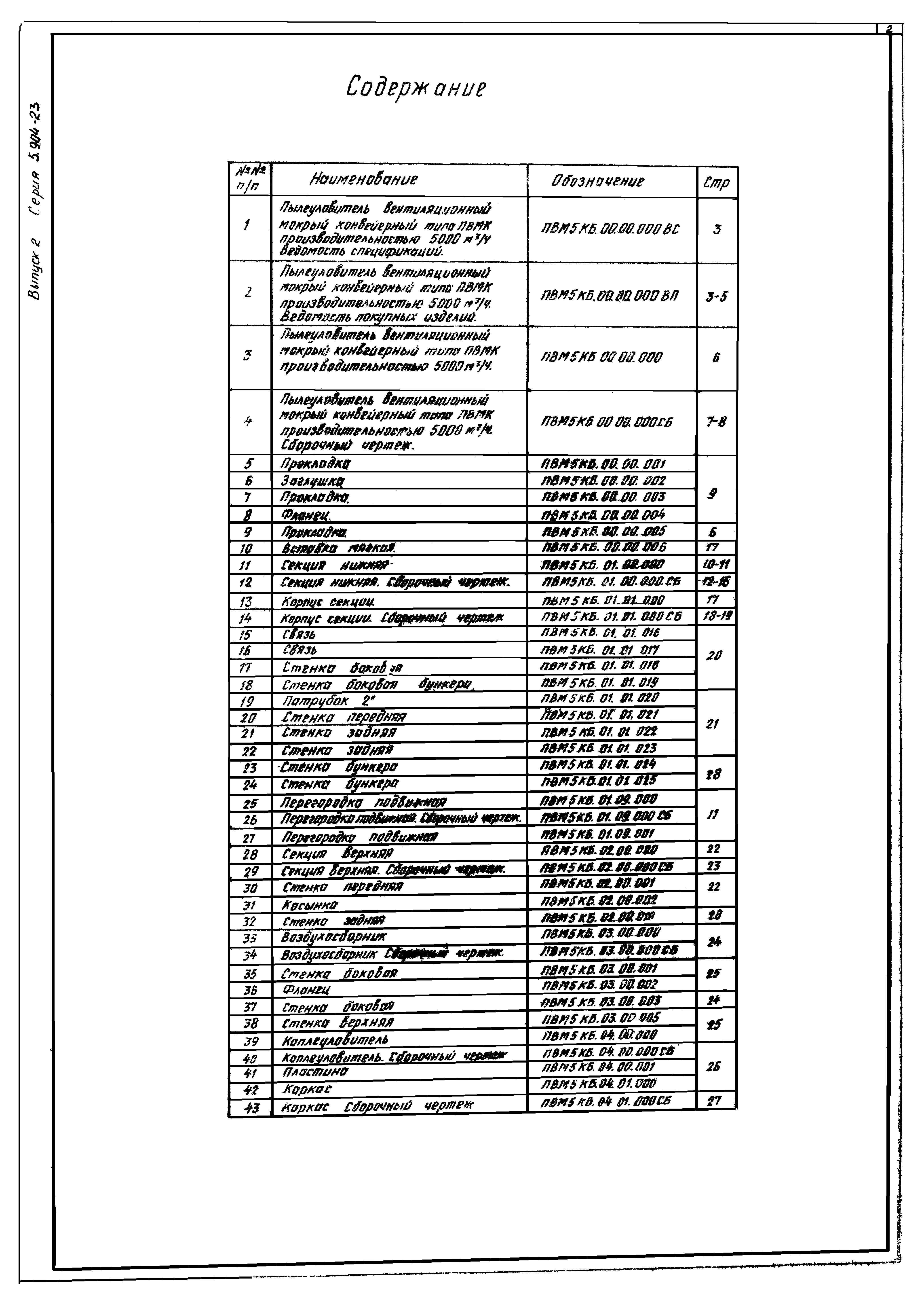 Серия 5.904-23