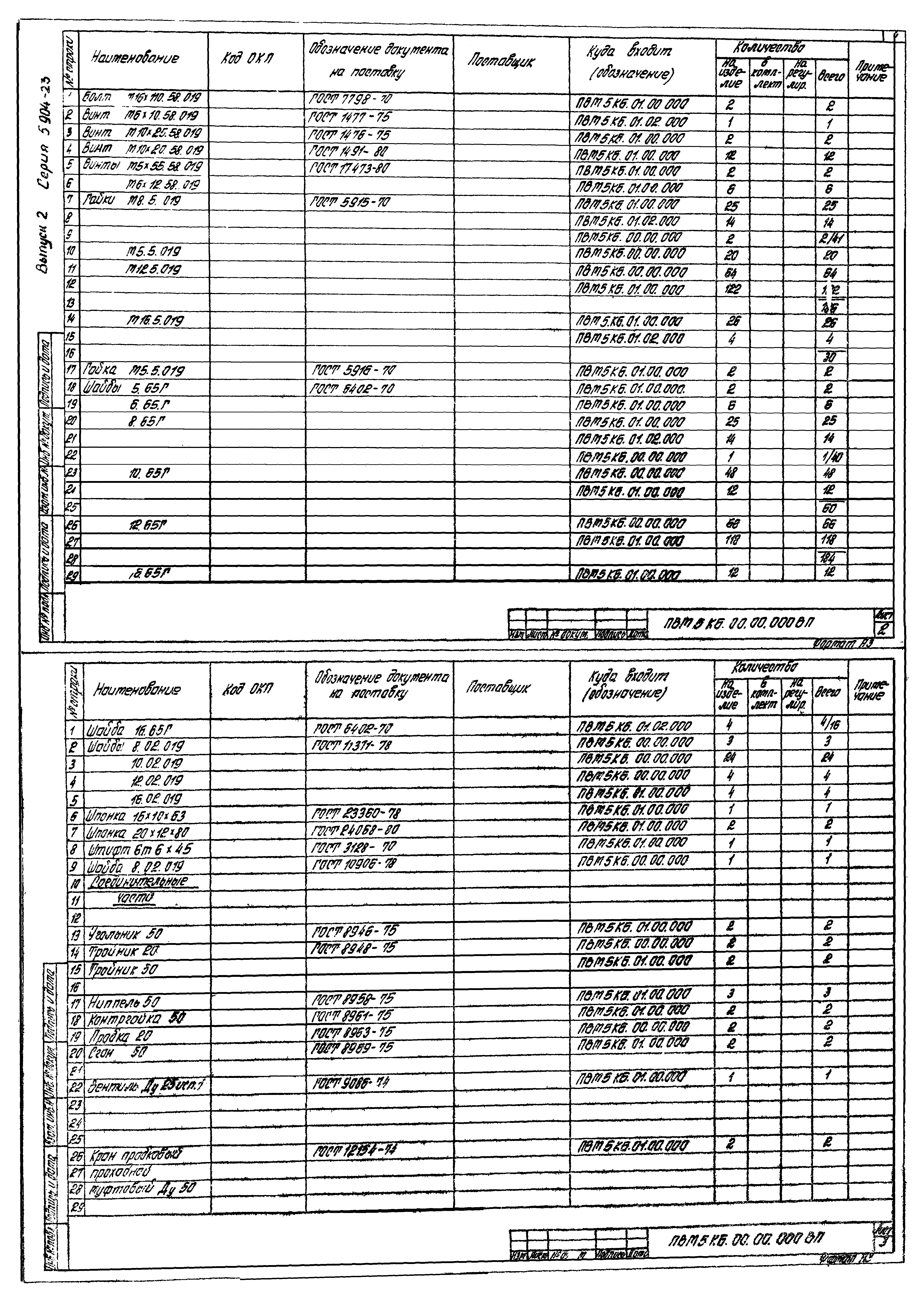 Серия 5.904-23