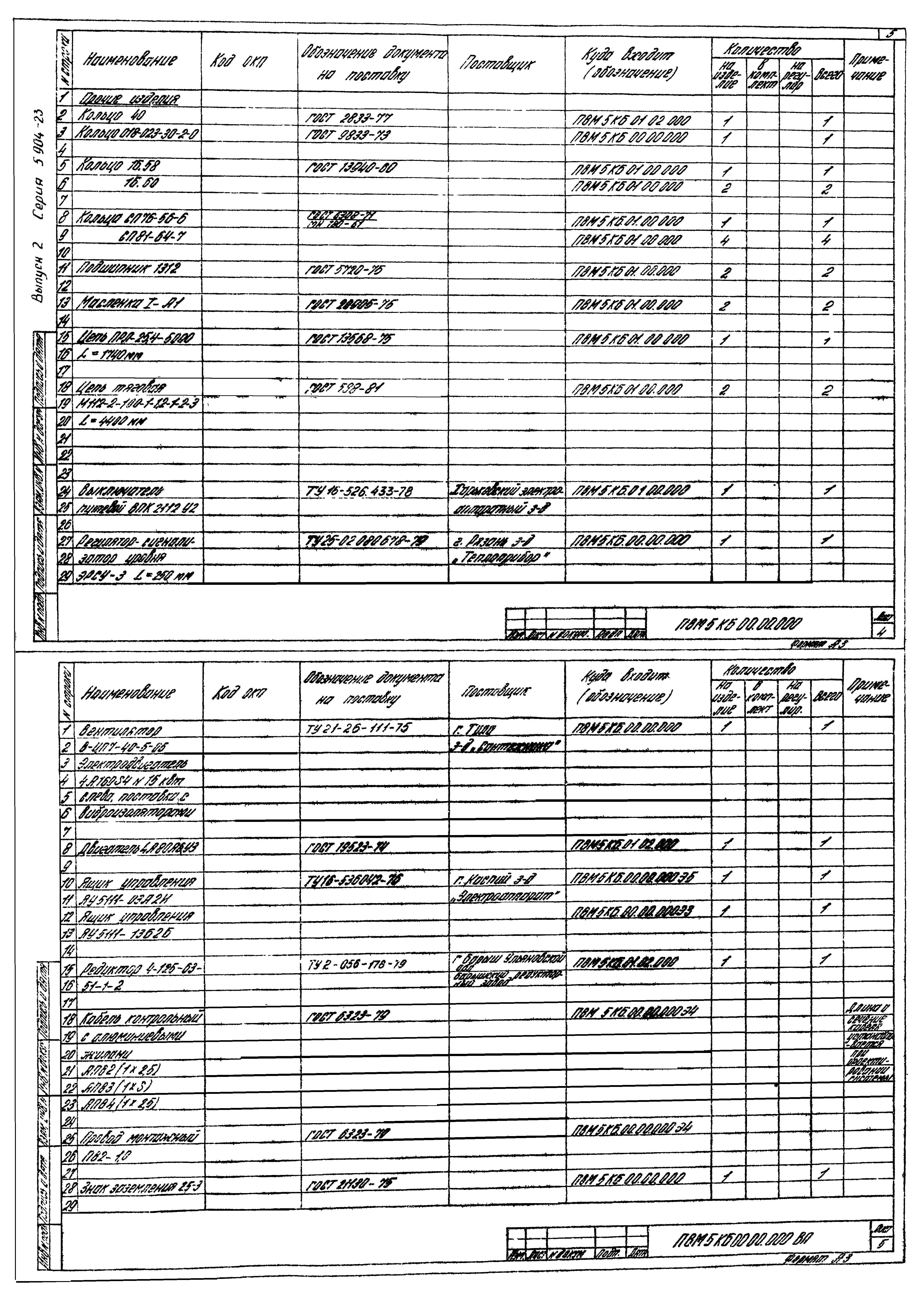 Серия 5.904-23