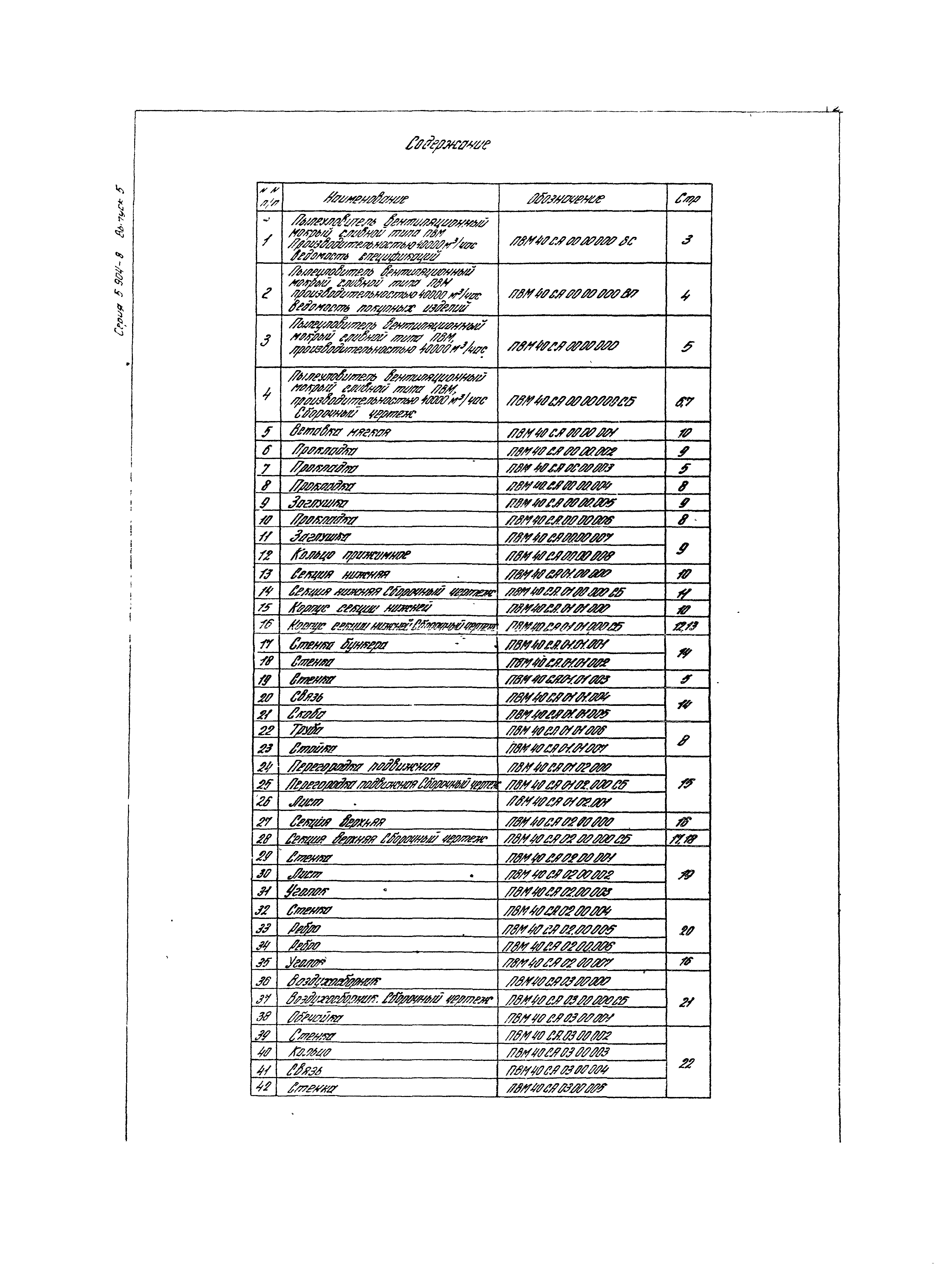 Серия 5.904-8