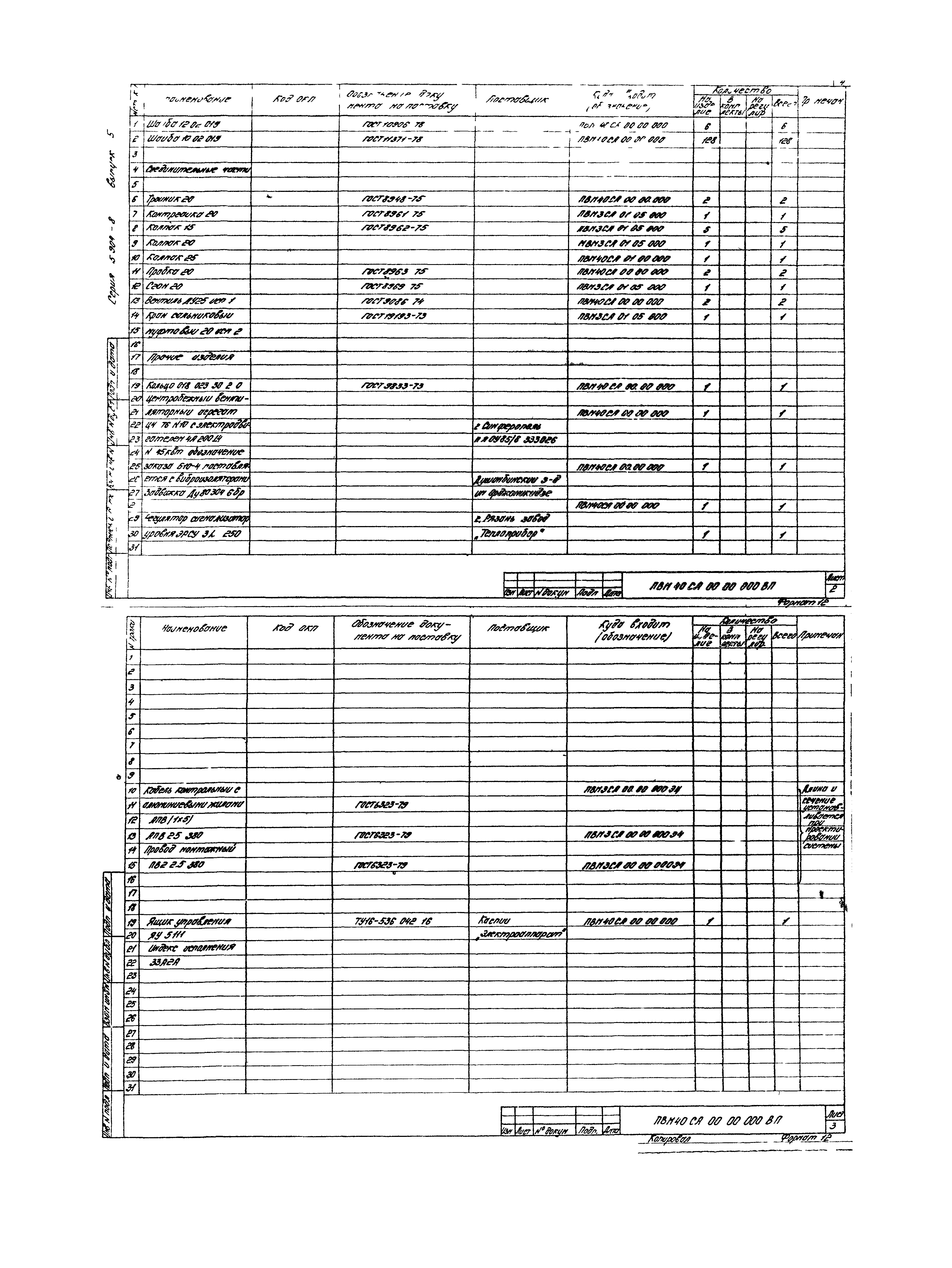 Серия 5.904-8