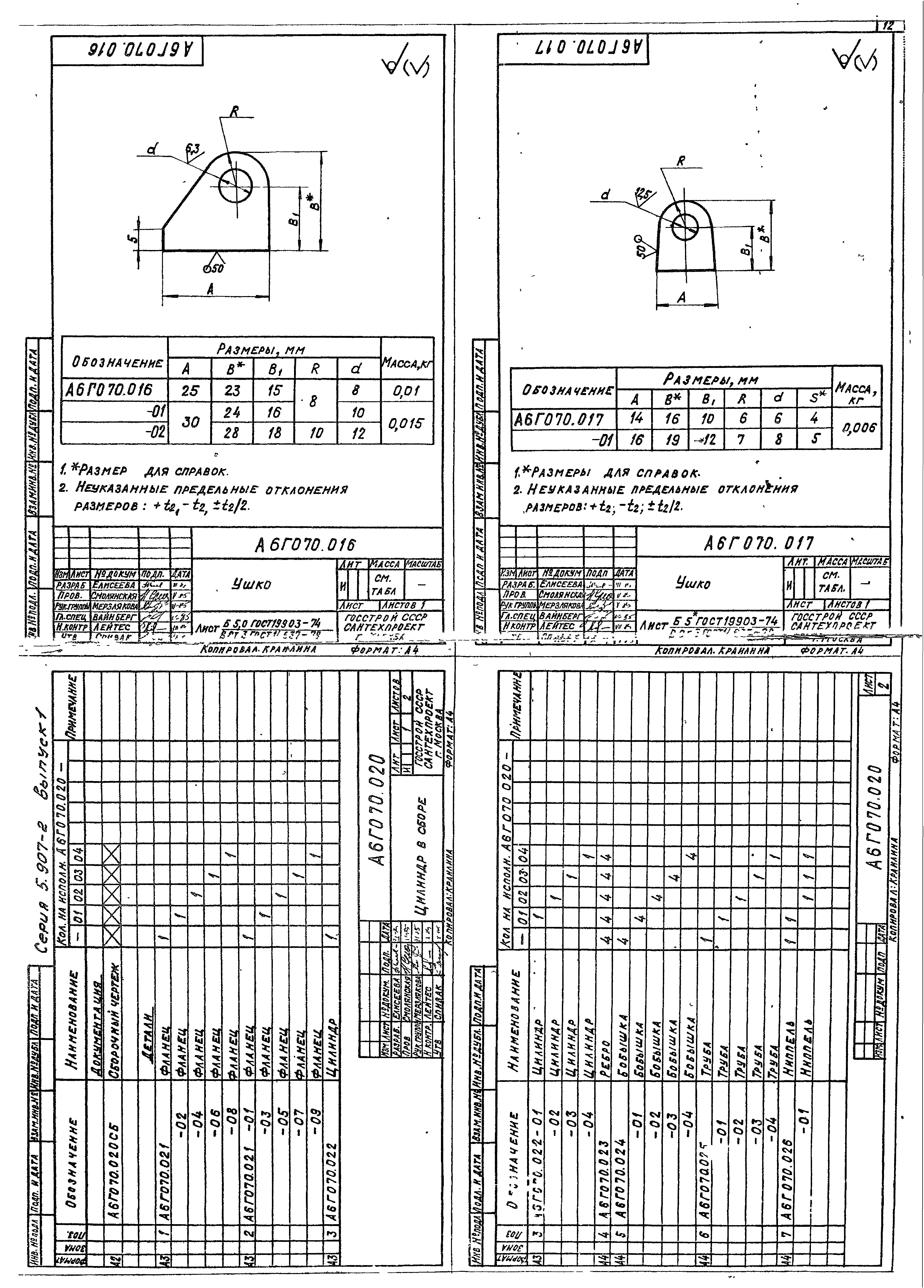 Серия 5.907-2