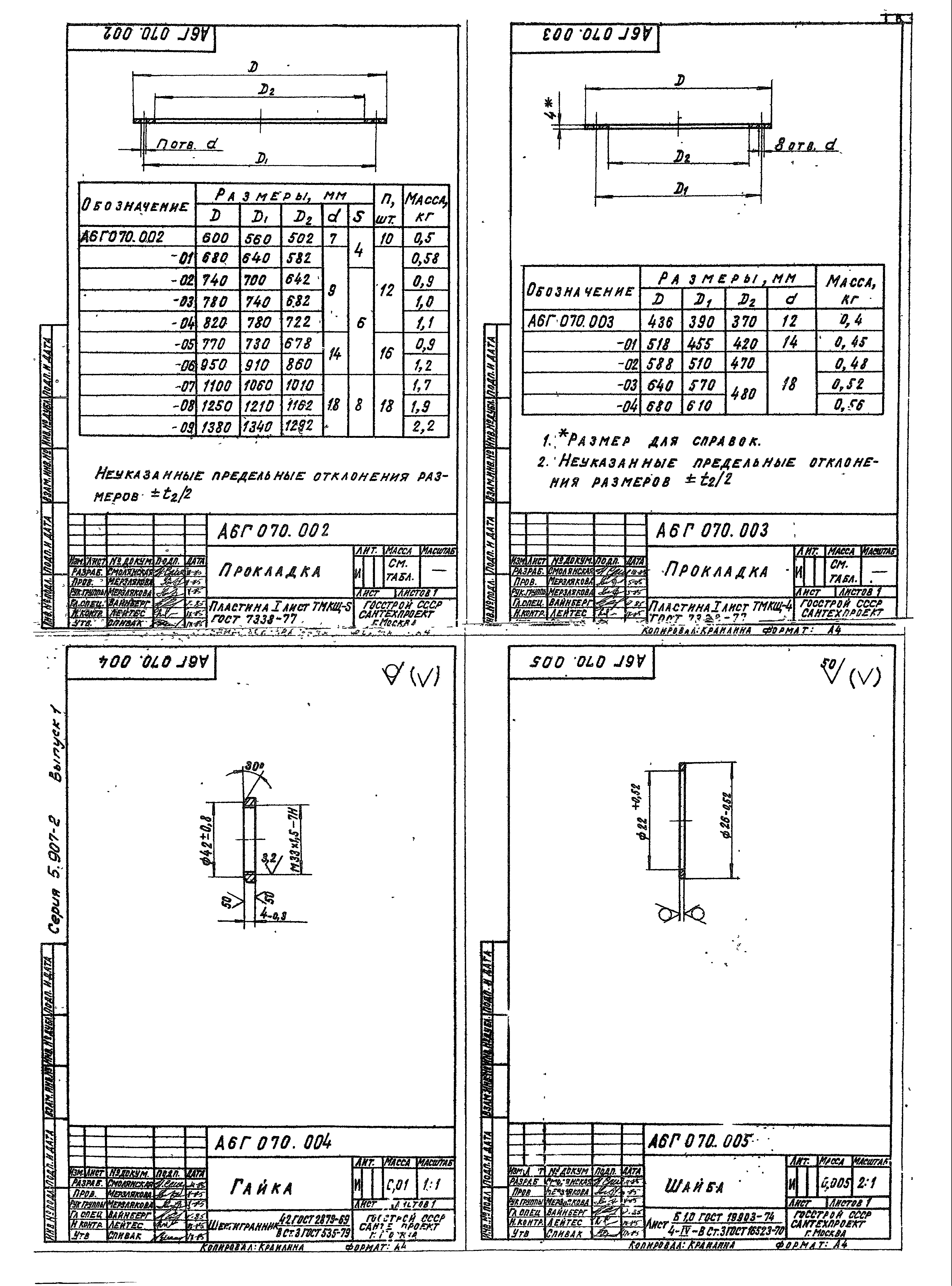 Серия 5.907-2