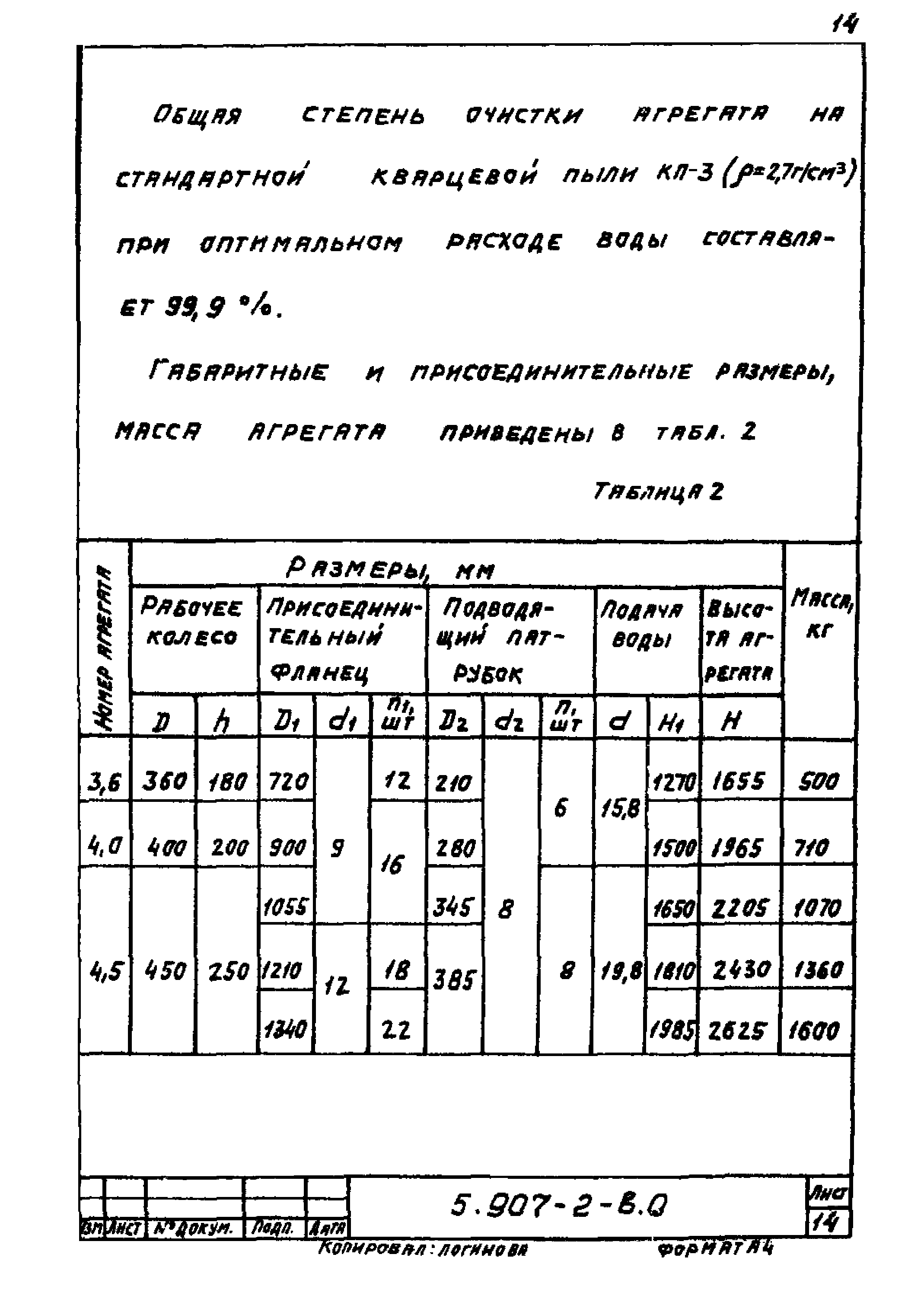 Серия 5.907-2